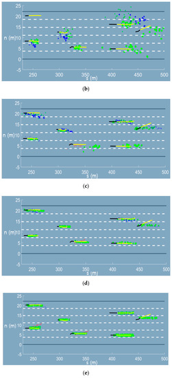 Sensors 20 04703 g0a2b