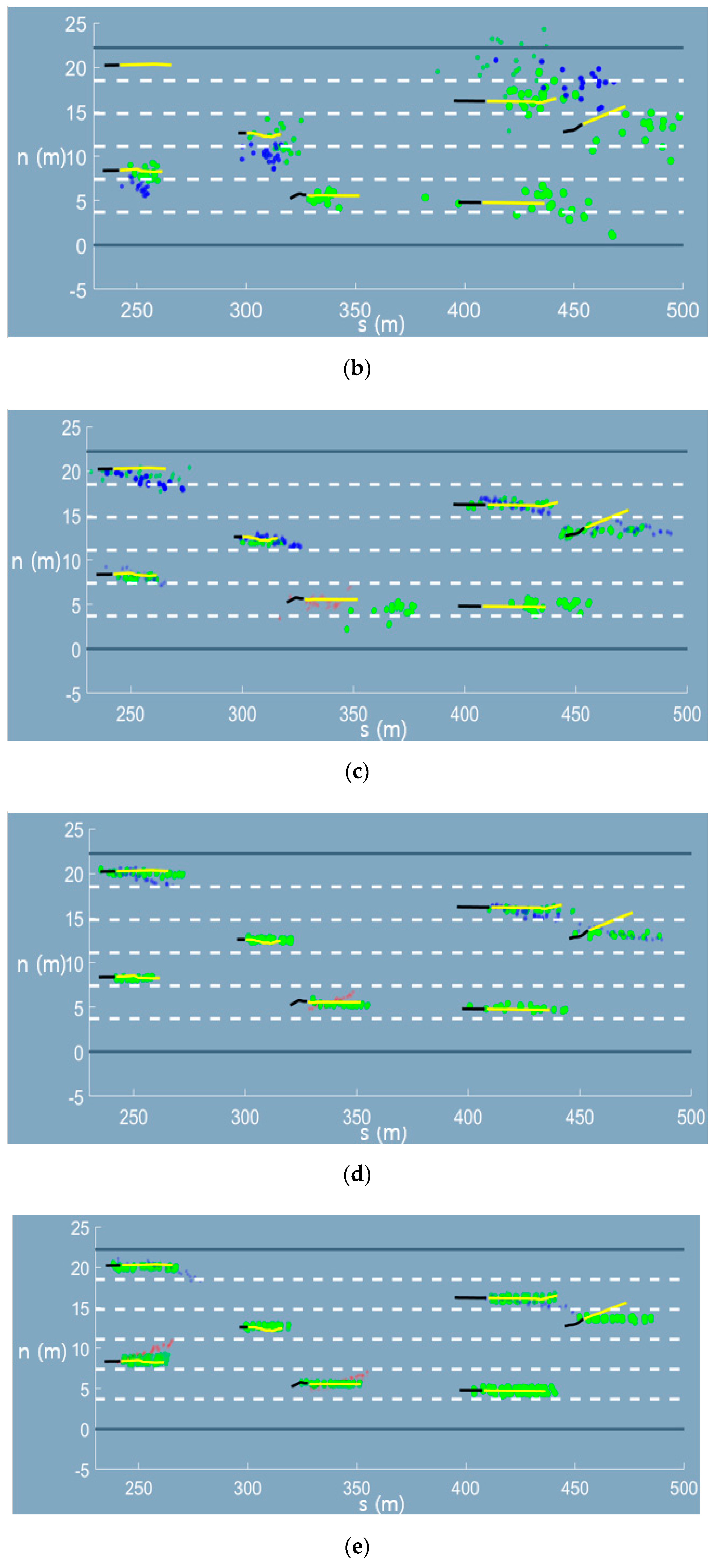 Sensors 20 04703 g0a2b