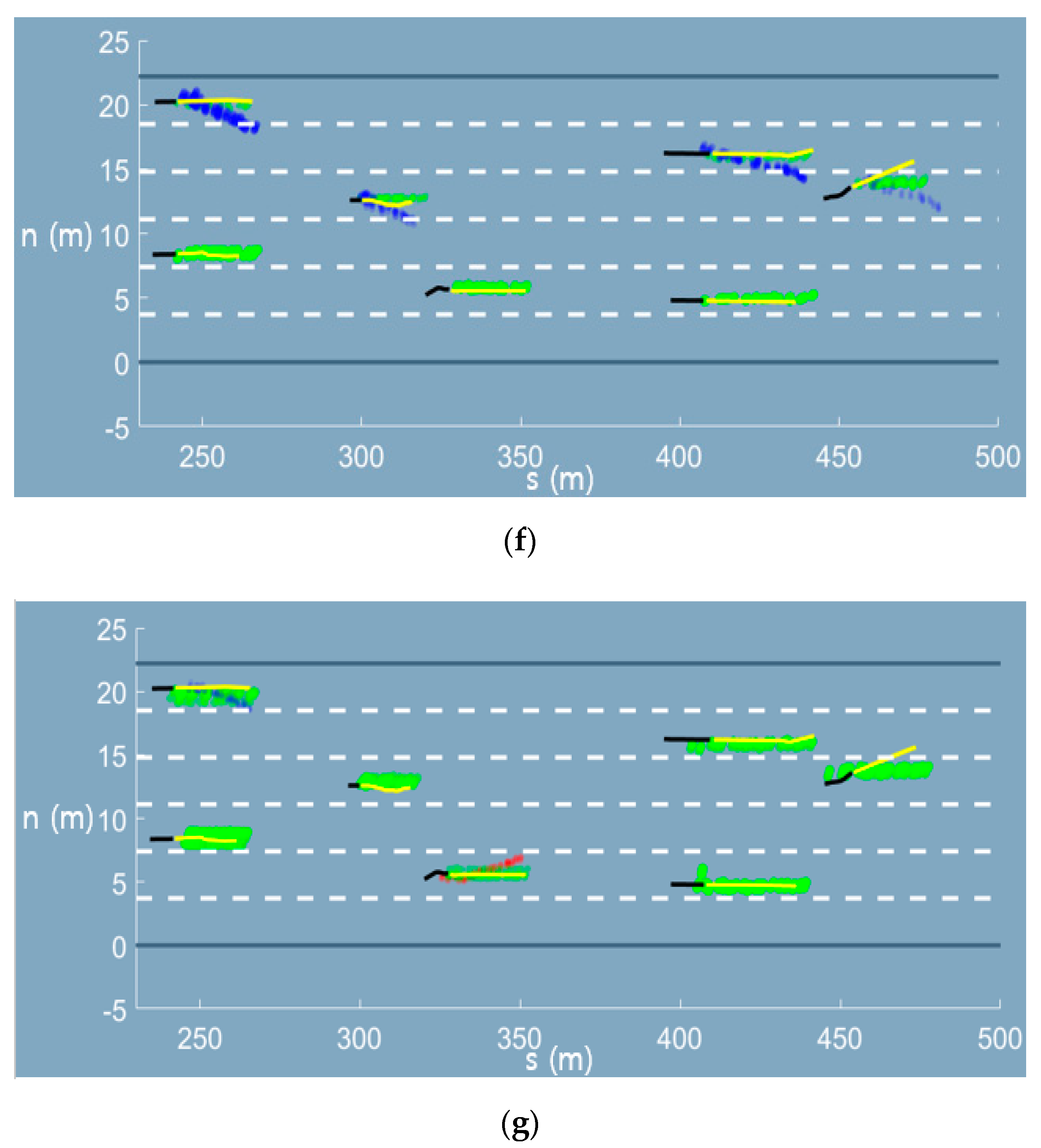 Sensors 20 04703 g0a2c