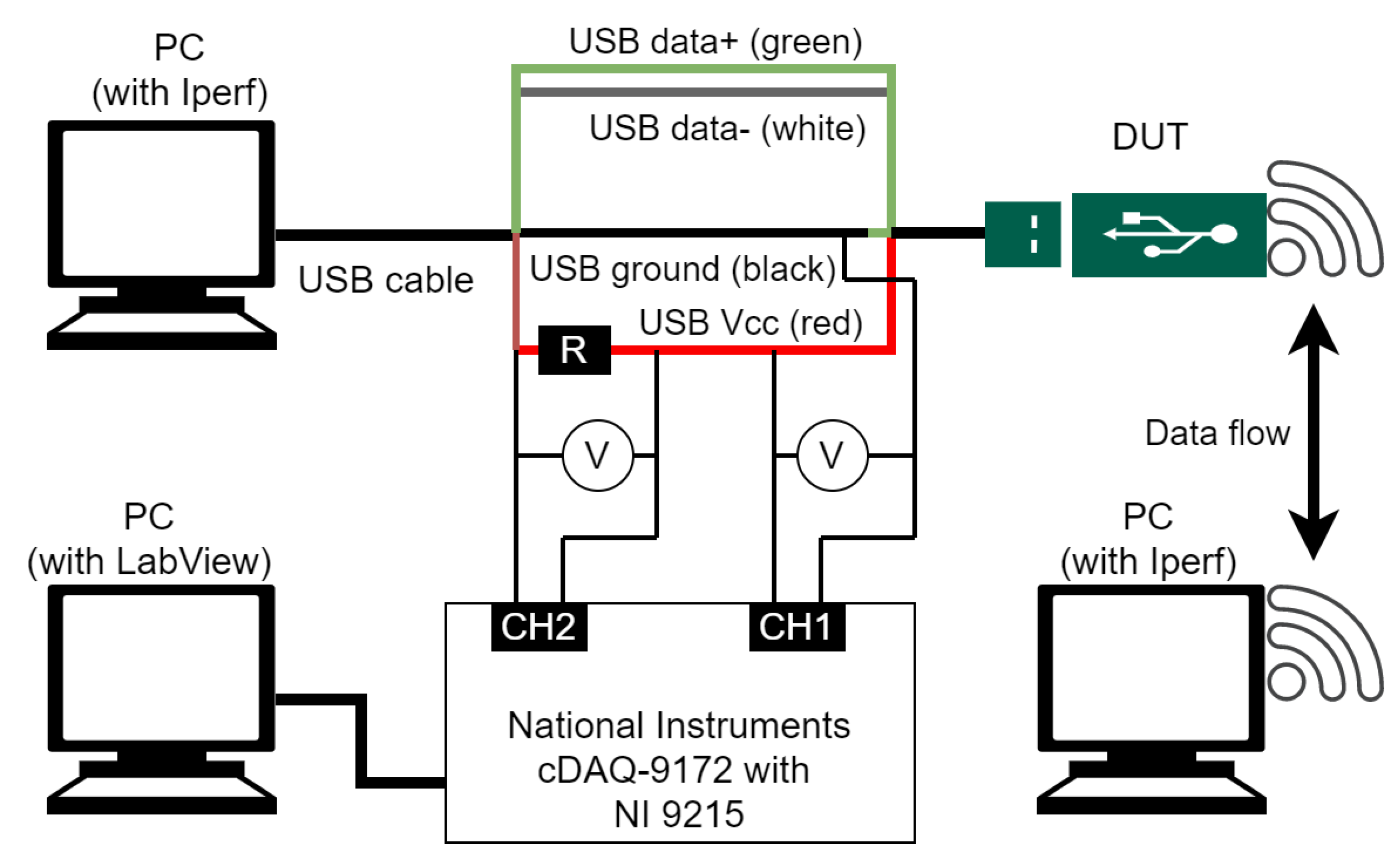 Sensors 20 04704 g001