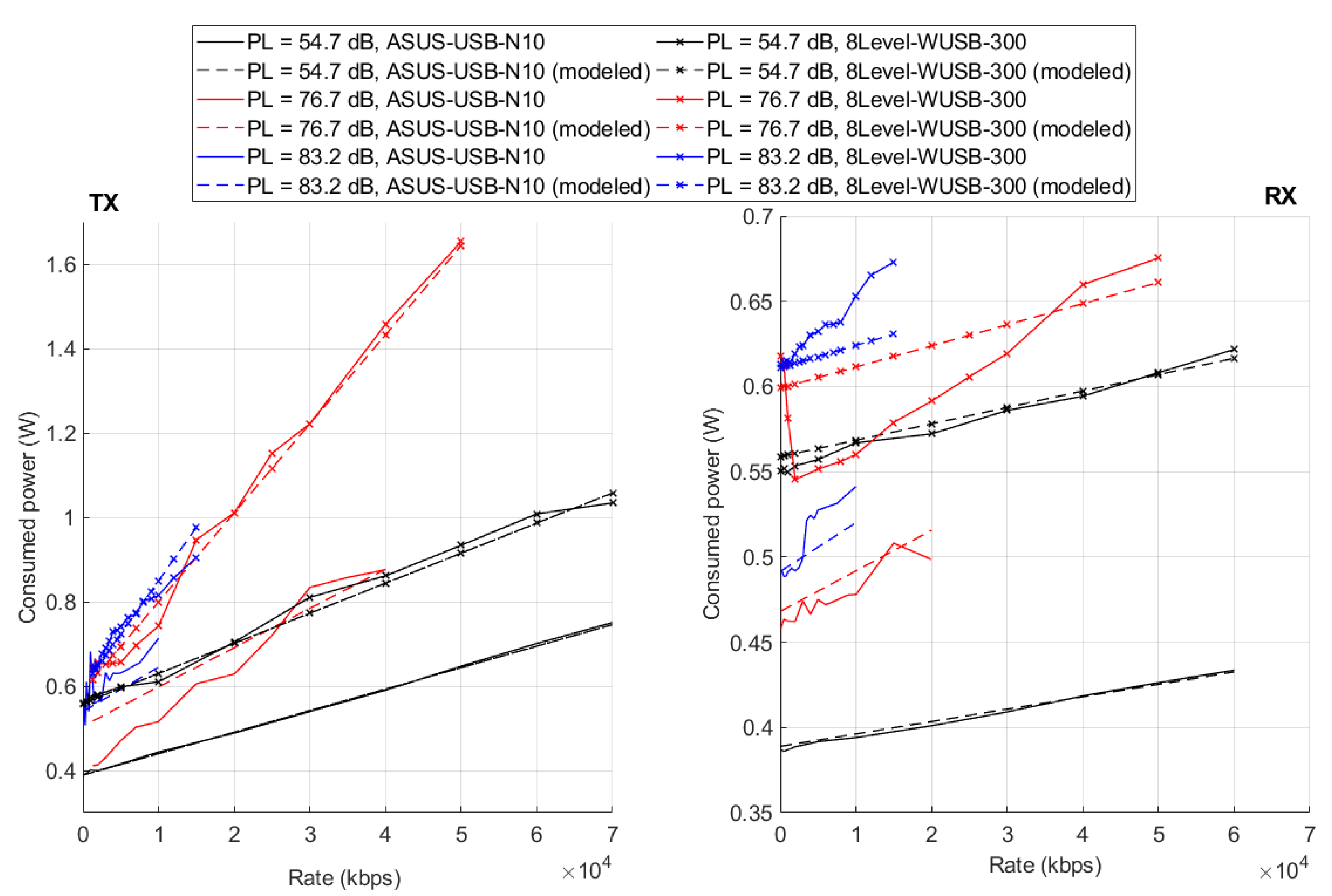 Sensors 20 04704 g003