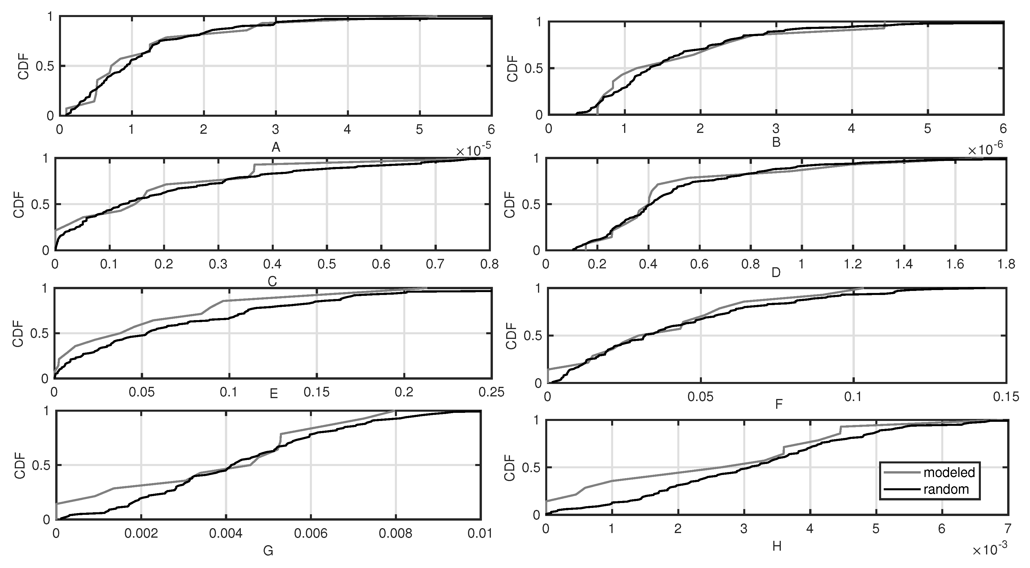 Sensors 20 04704 g004