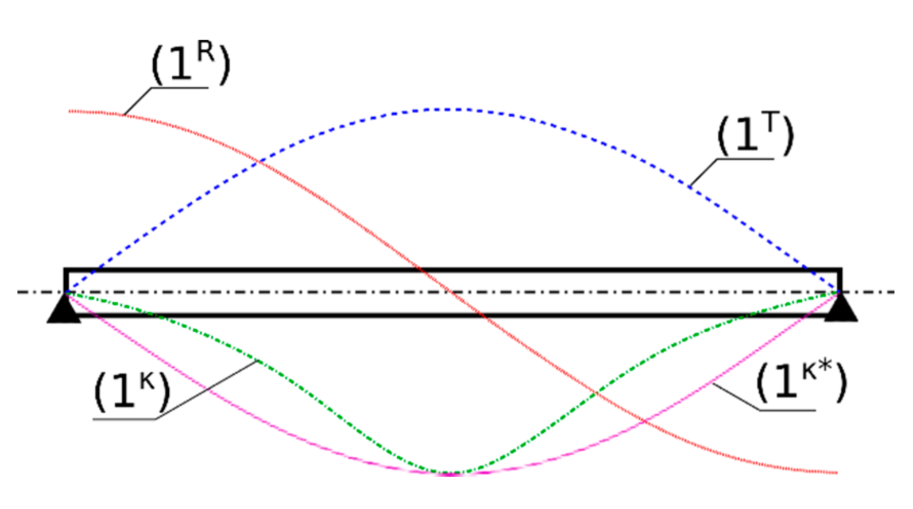 Sensors 20 04711 g001