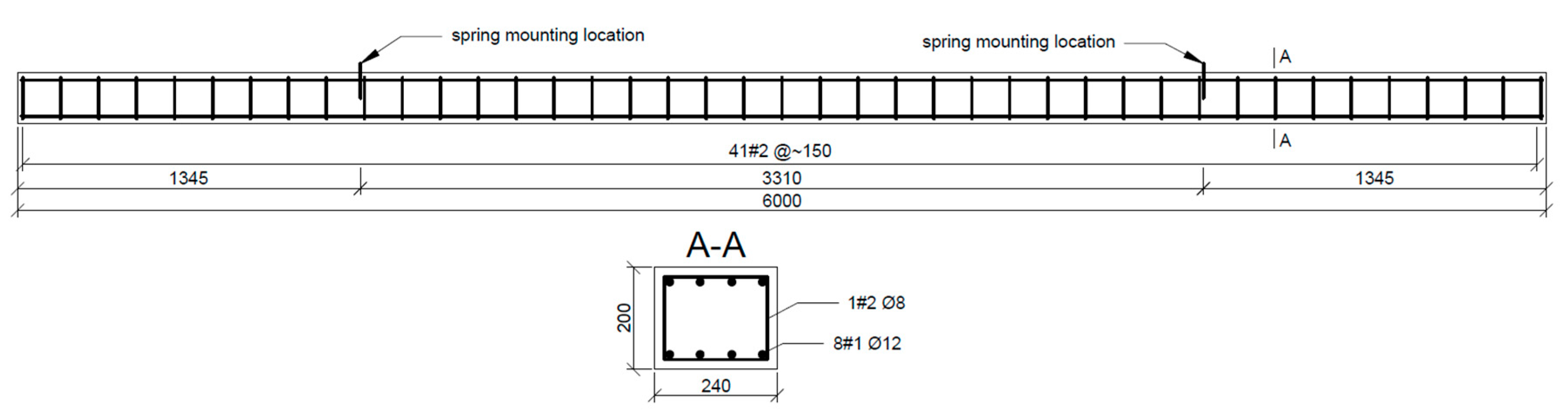 Sensors 20 04711 g002