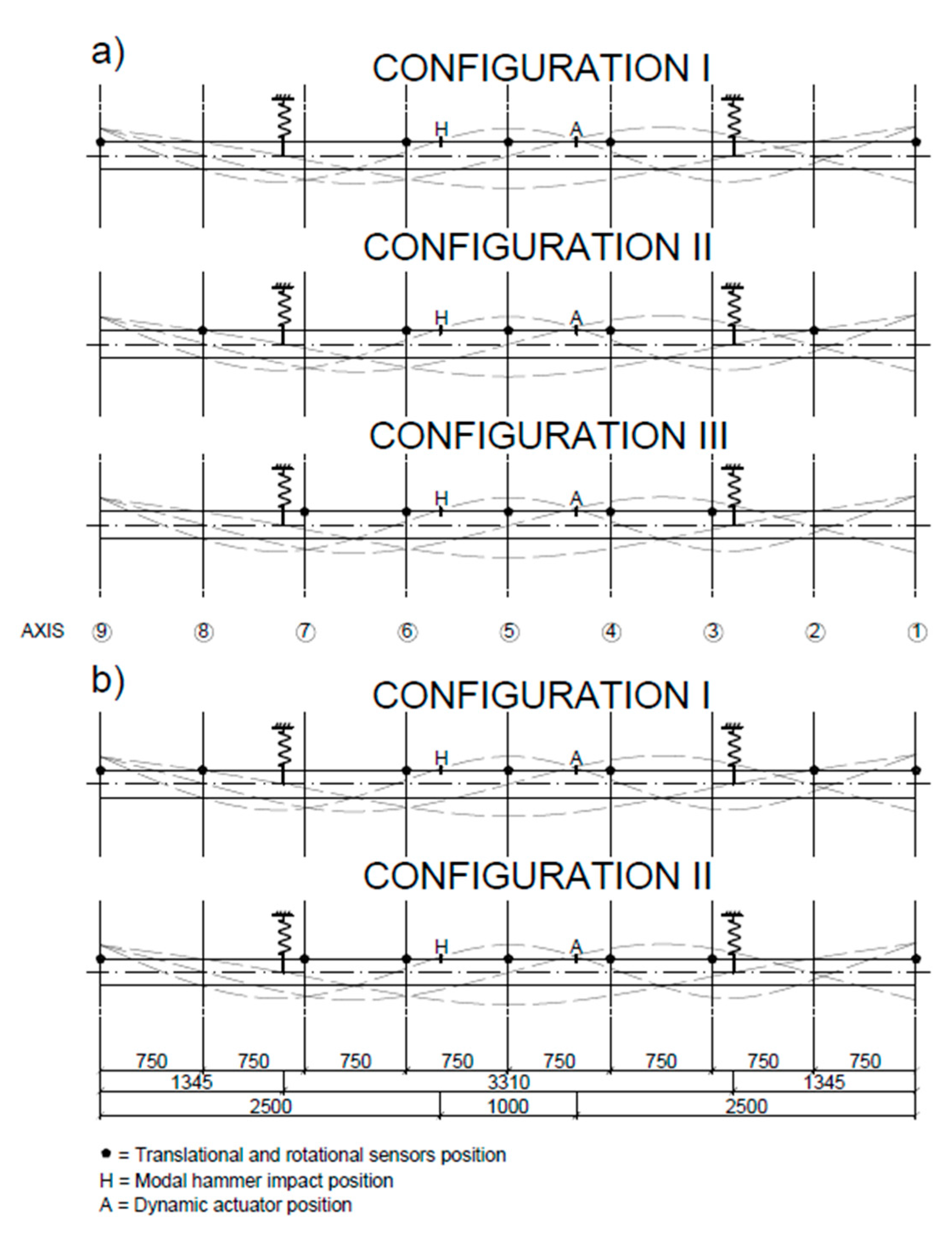 Sensors 20 04711 g005