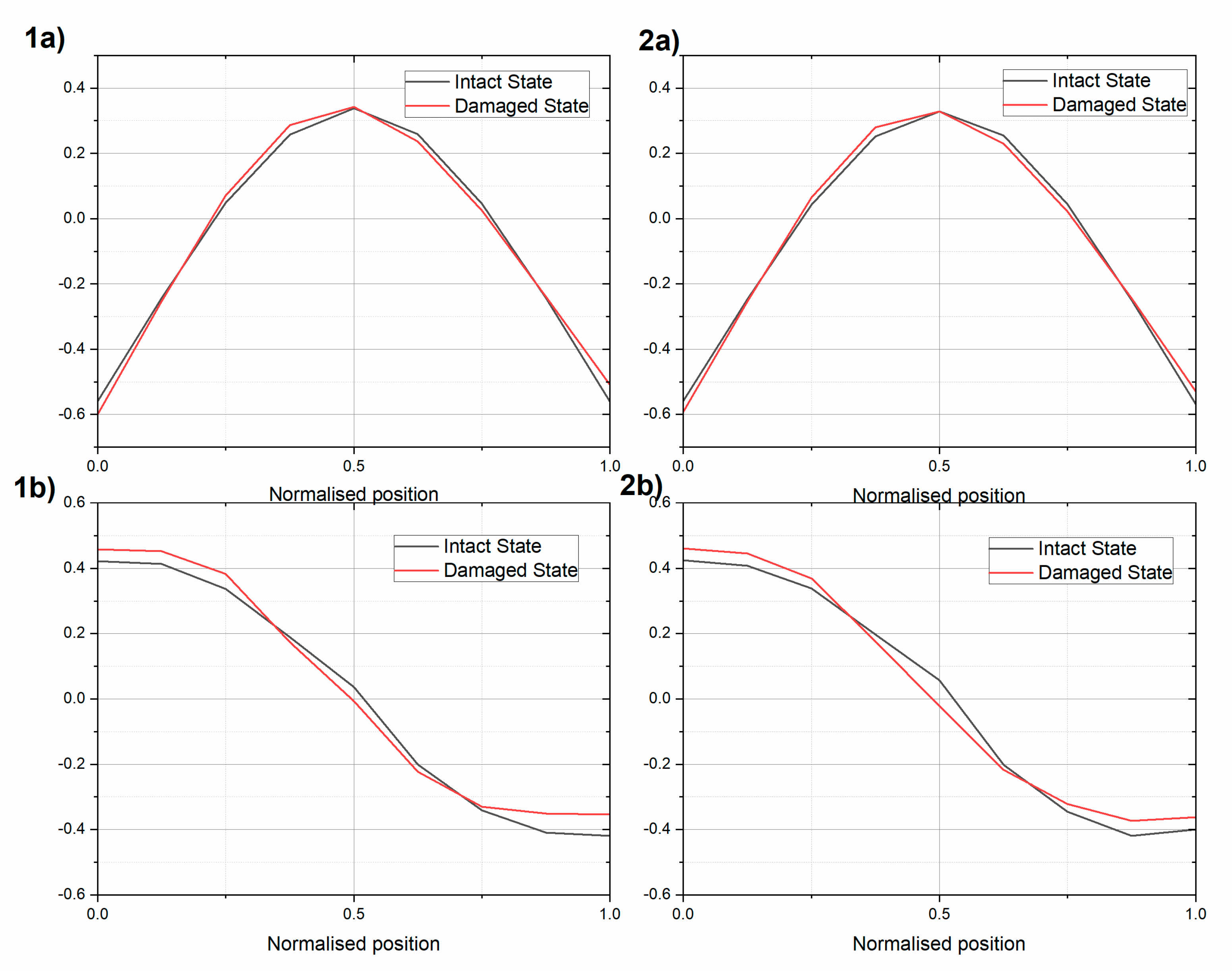 Sensors 20 04711 g011