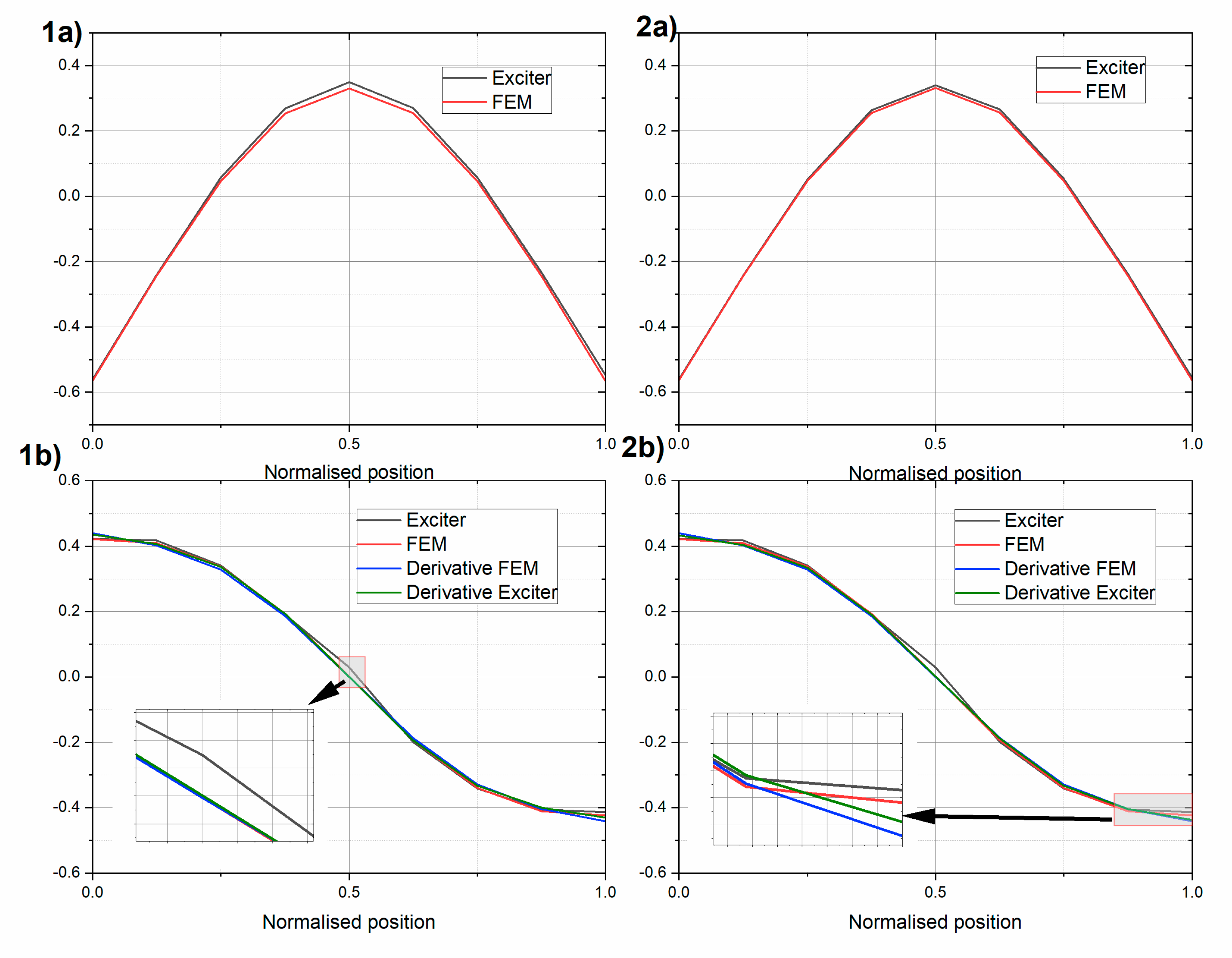 Sensors 20 04711 g012