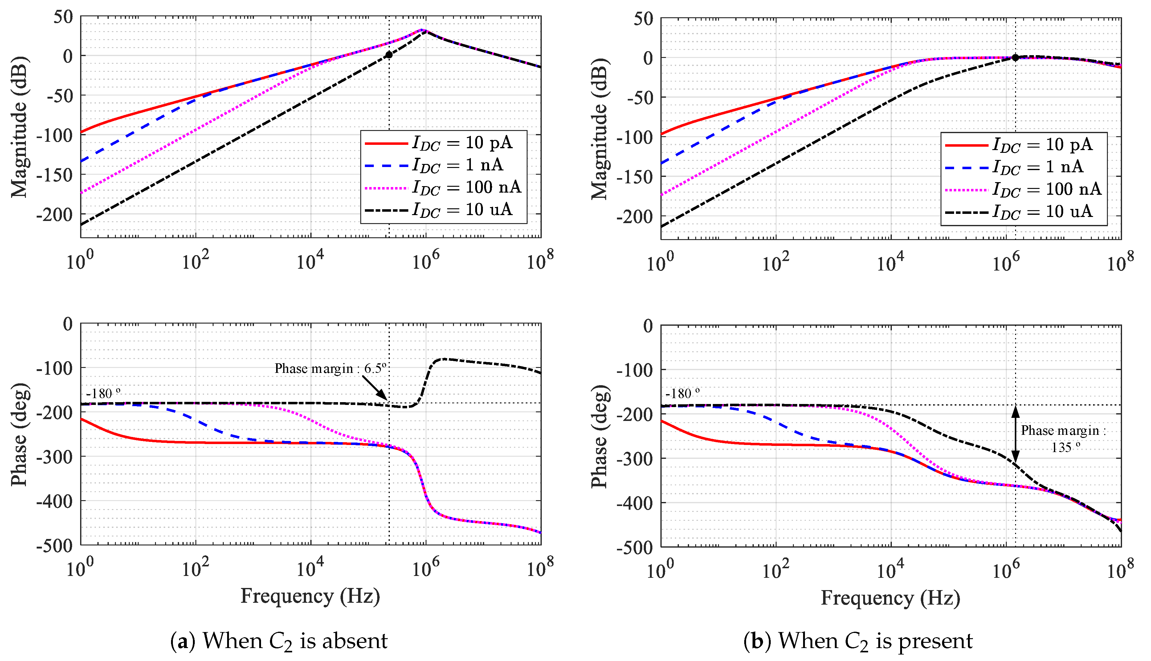 Sensors 20 04716 g007 Sensors 20 04716 g007
