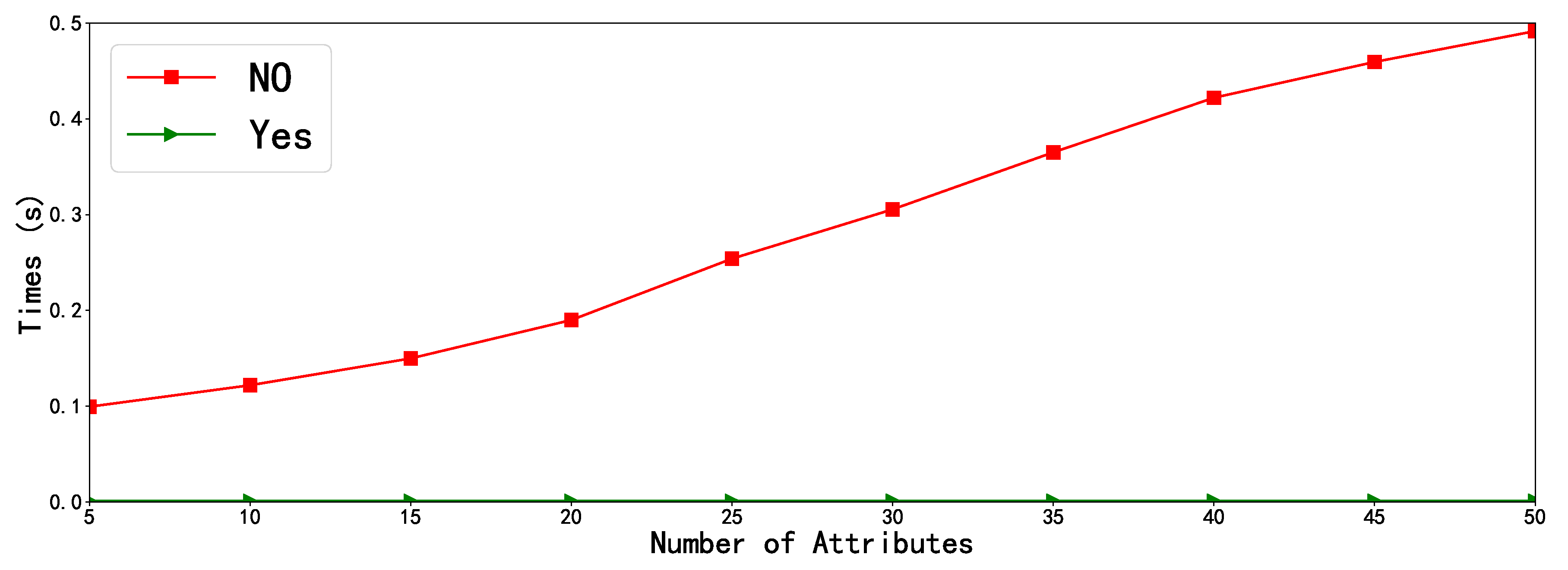 Sensors 20 04720 g002
