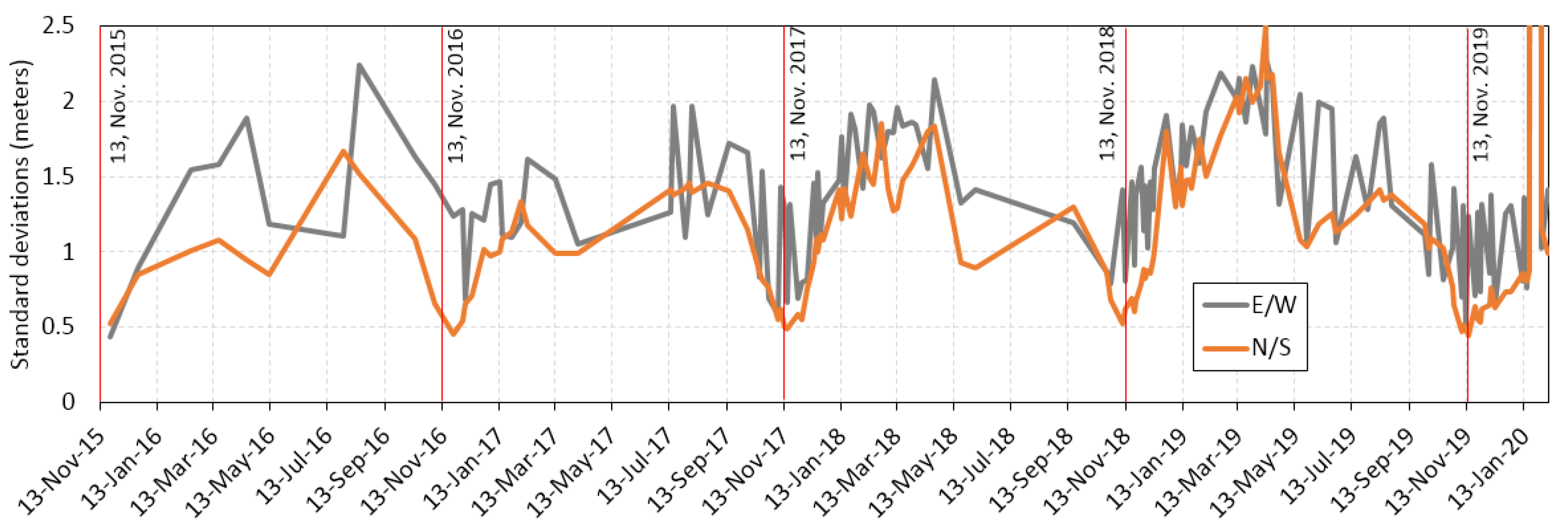 Sensors 20 04721 g004