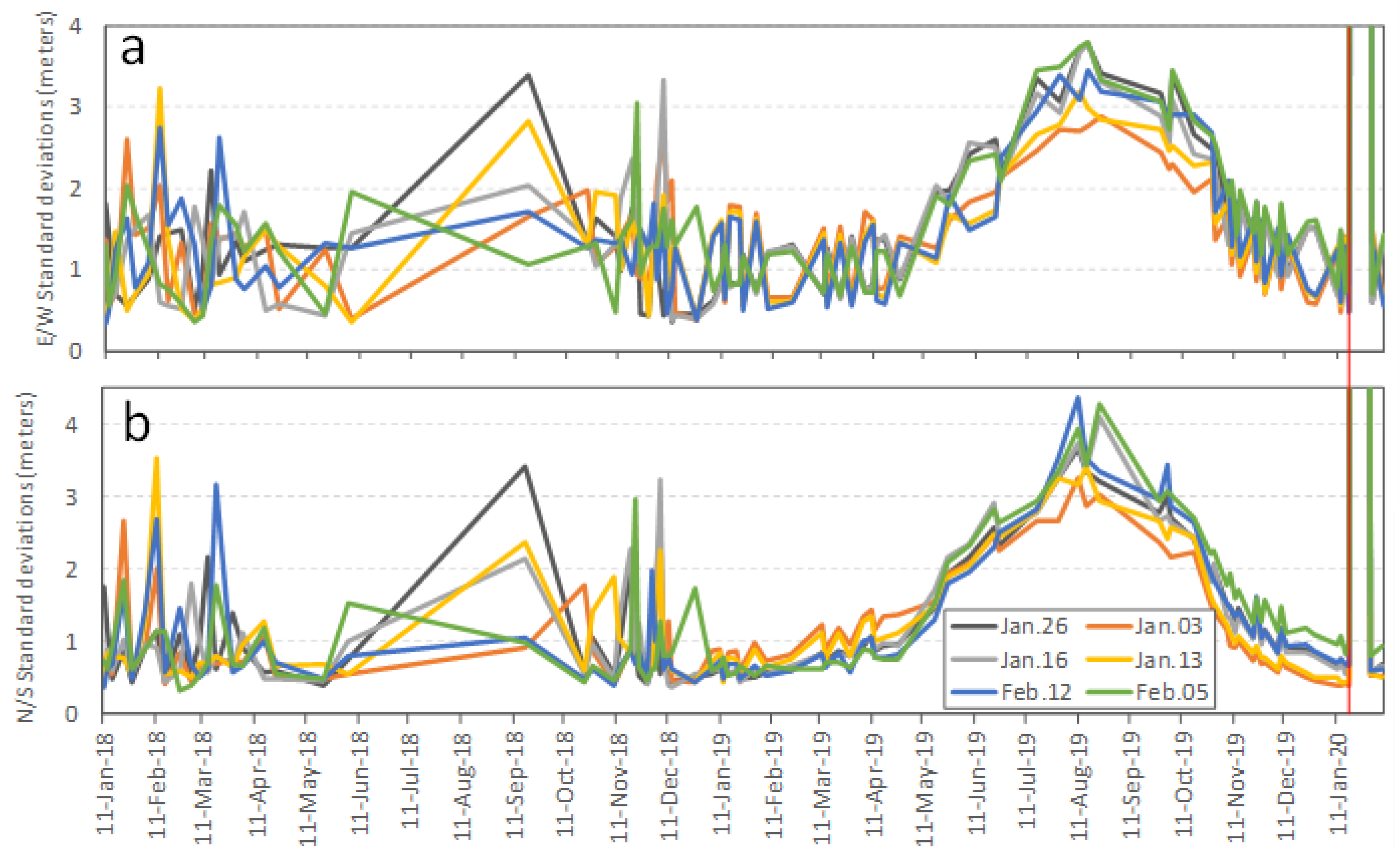 Sensors 20 04721 g005