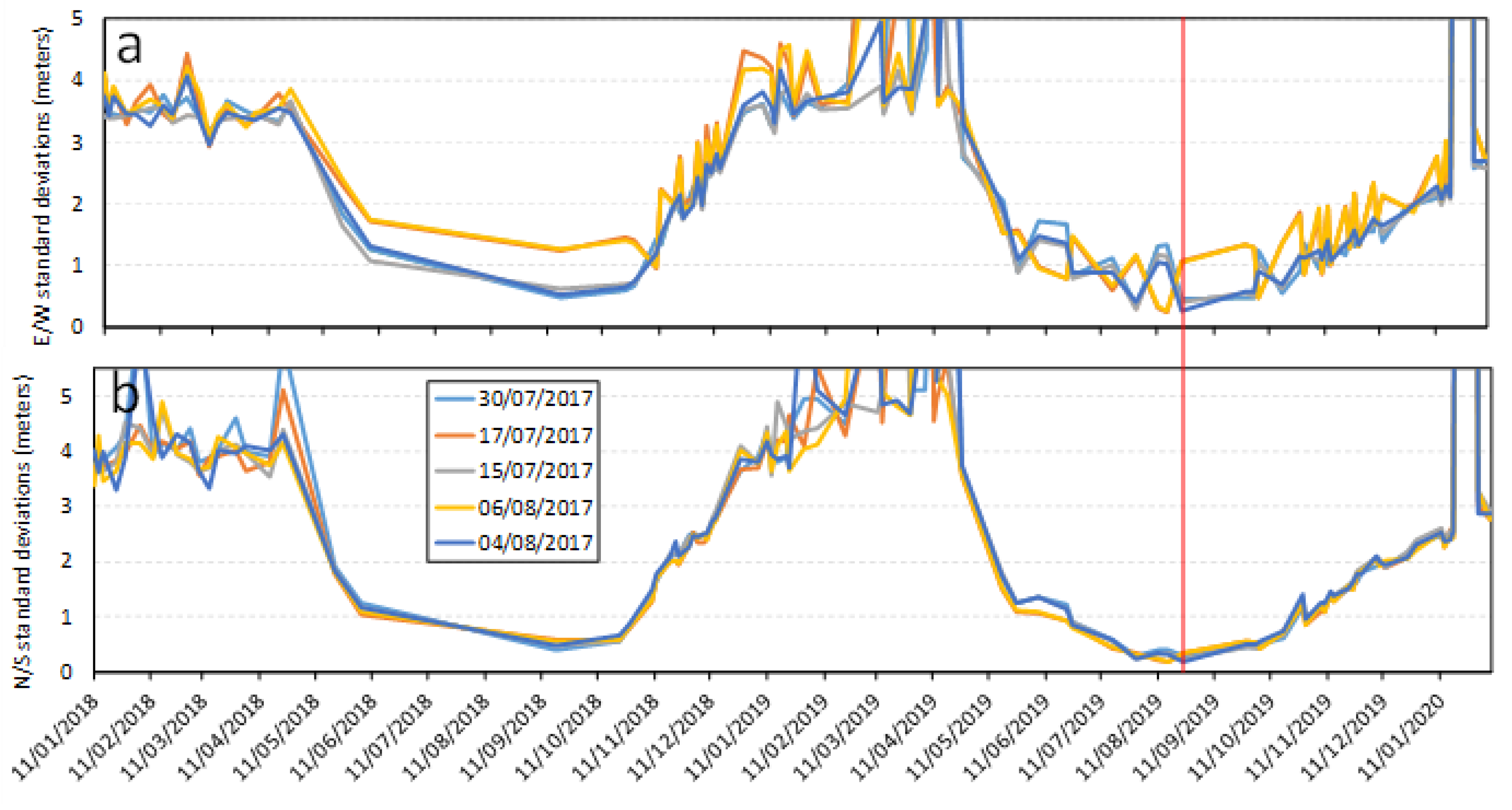 Sensors 20 04721 g006