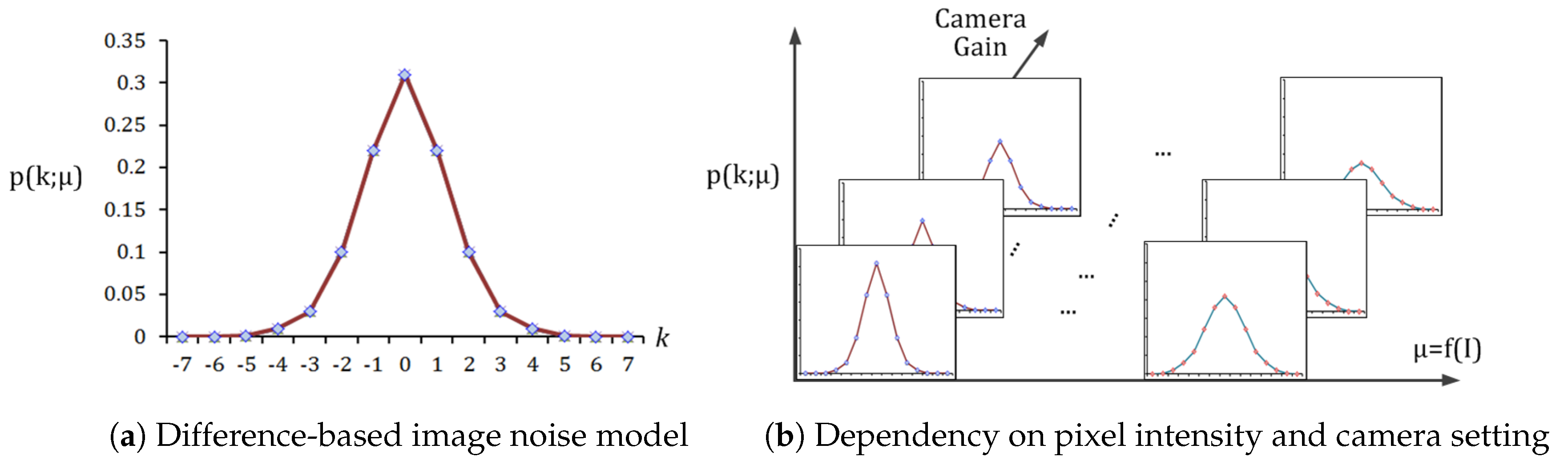 Sensors 20 04722 g001