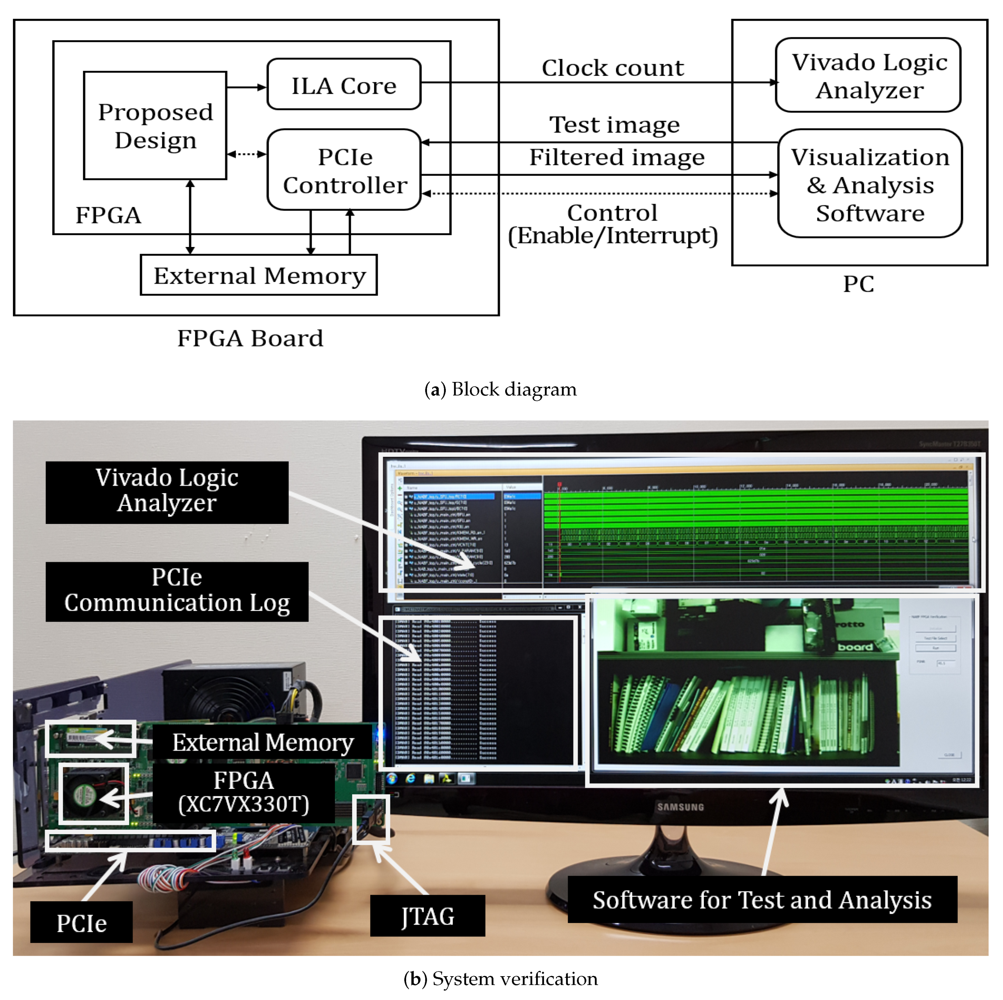 Sensors 20 04722 g007