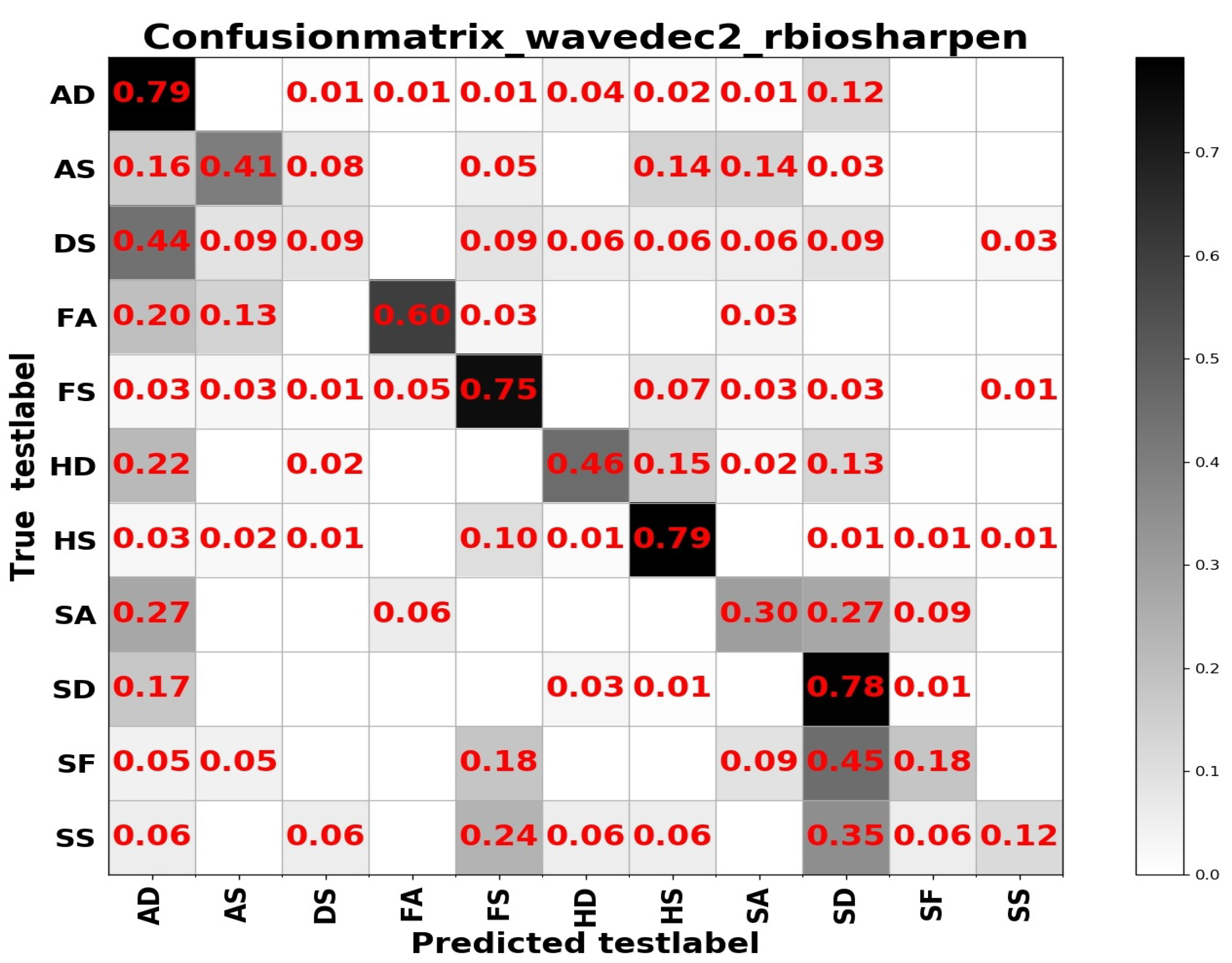 Sensors 20 04727 g011