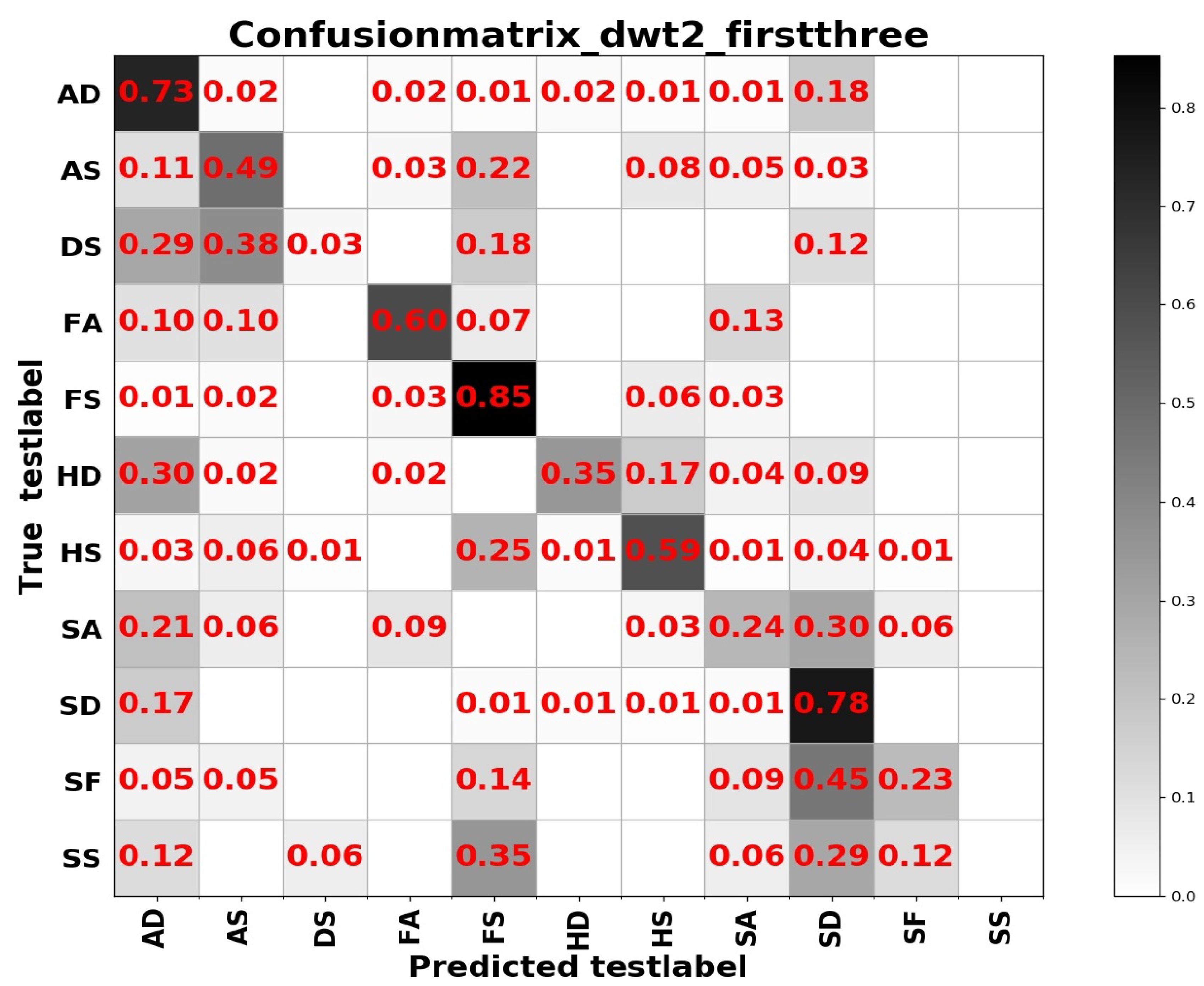Sensors 20 04727 g013