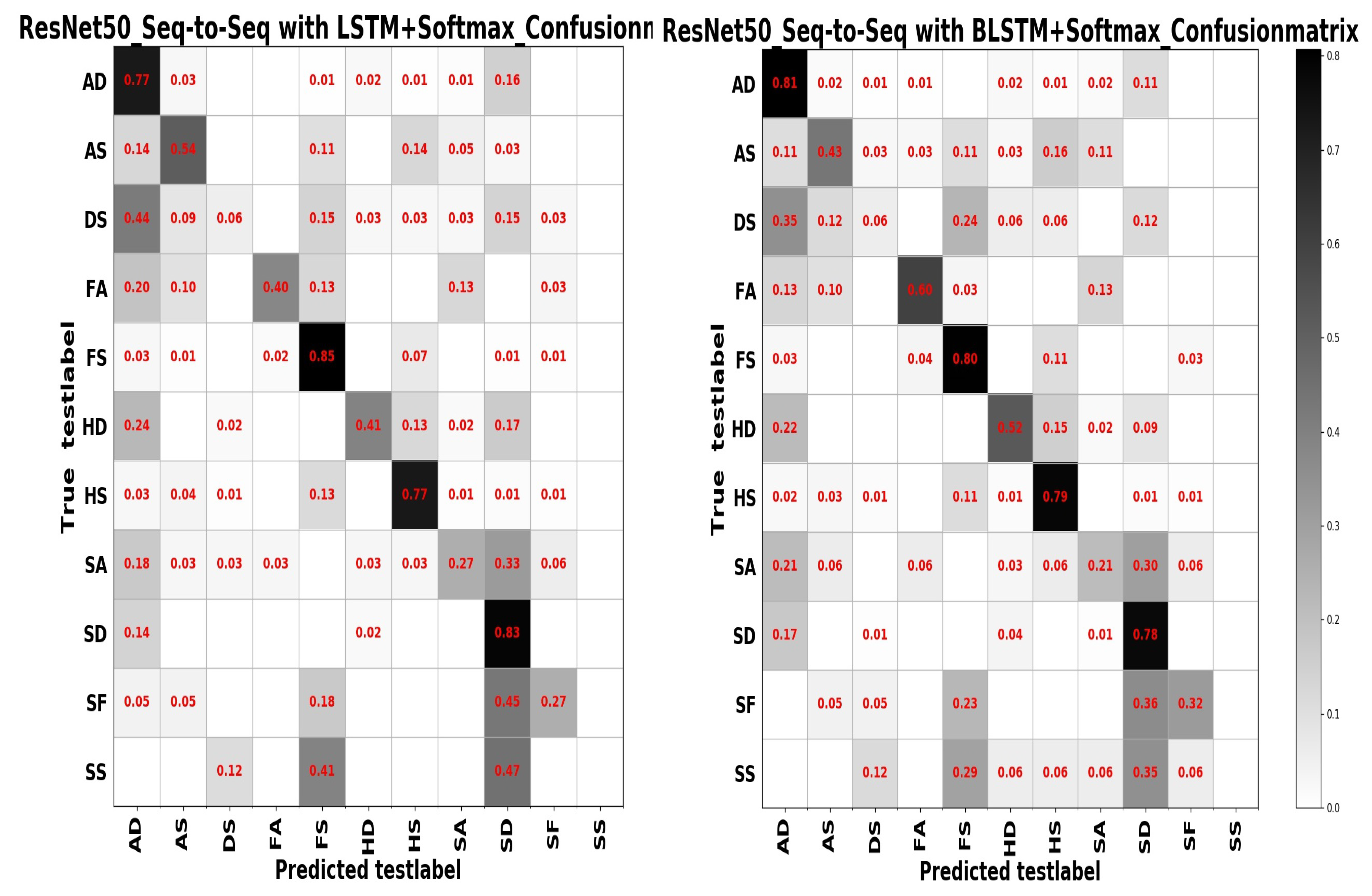 Sensors 20 04727 g015