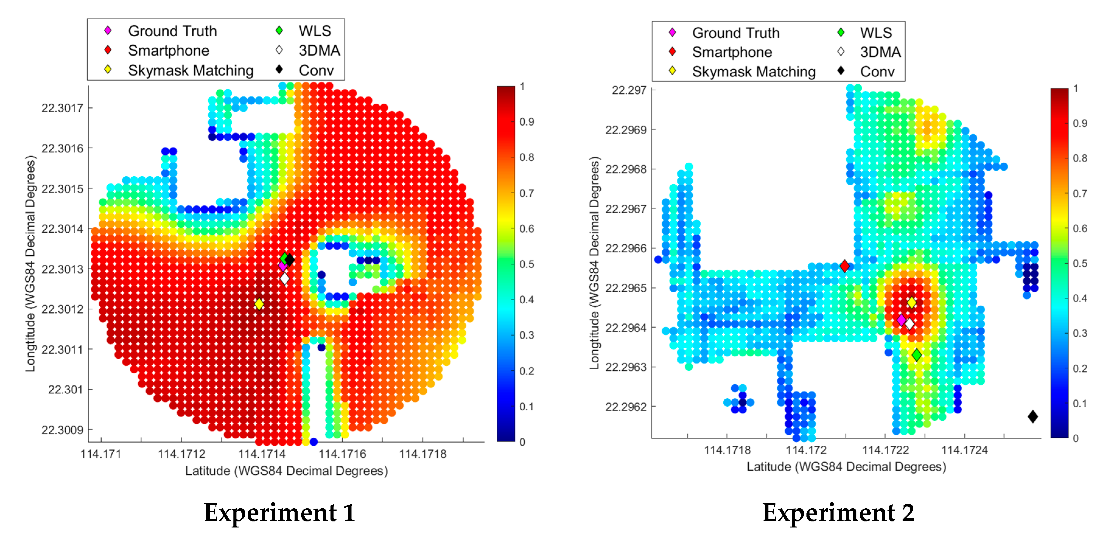 Sensors 20 04728 g004a