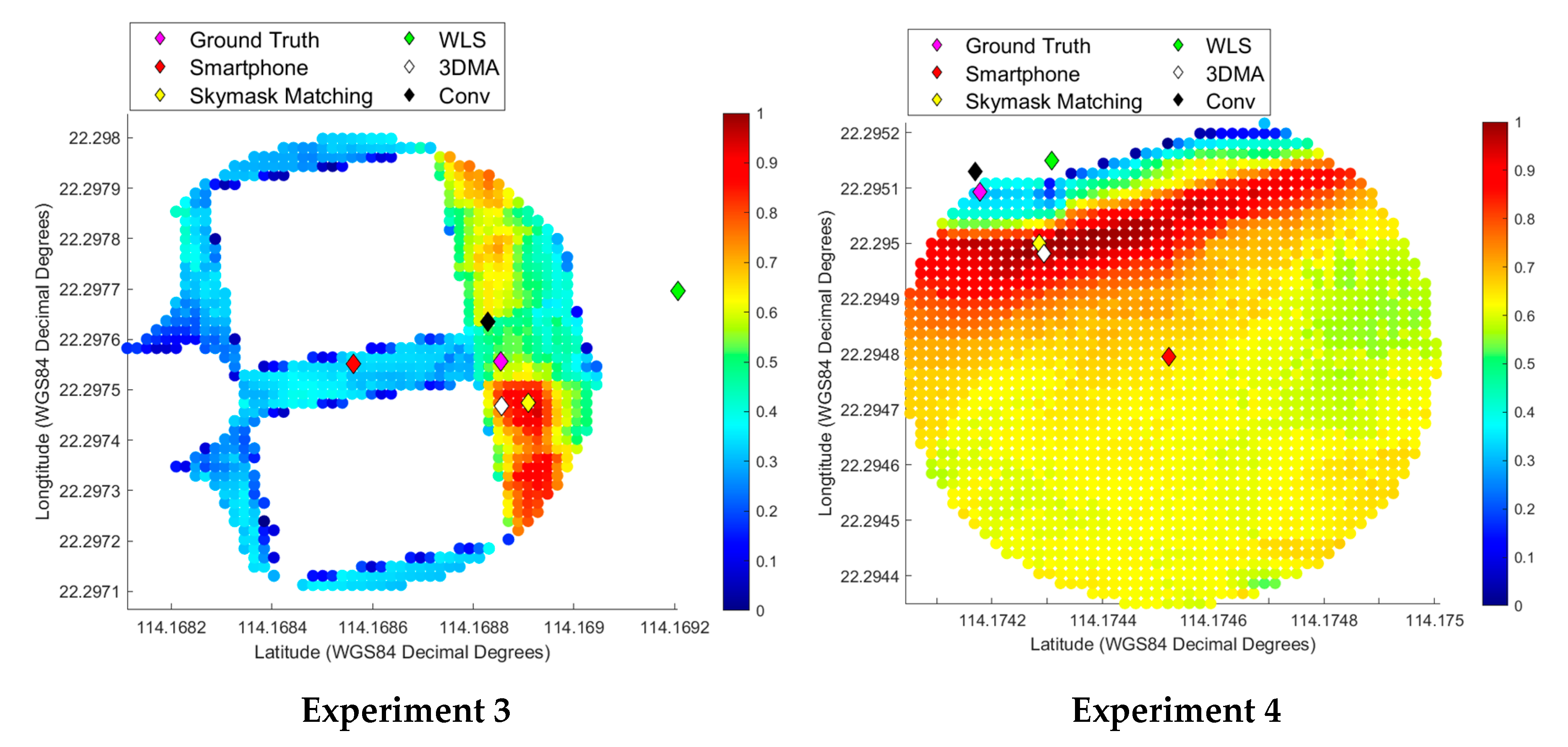 Sensors 20 04728 g004b