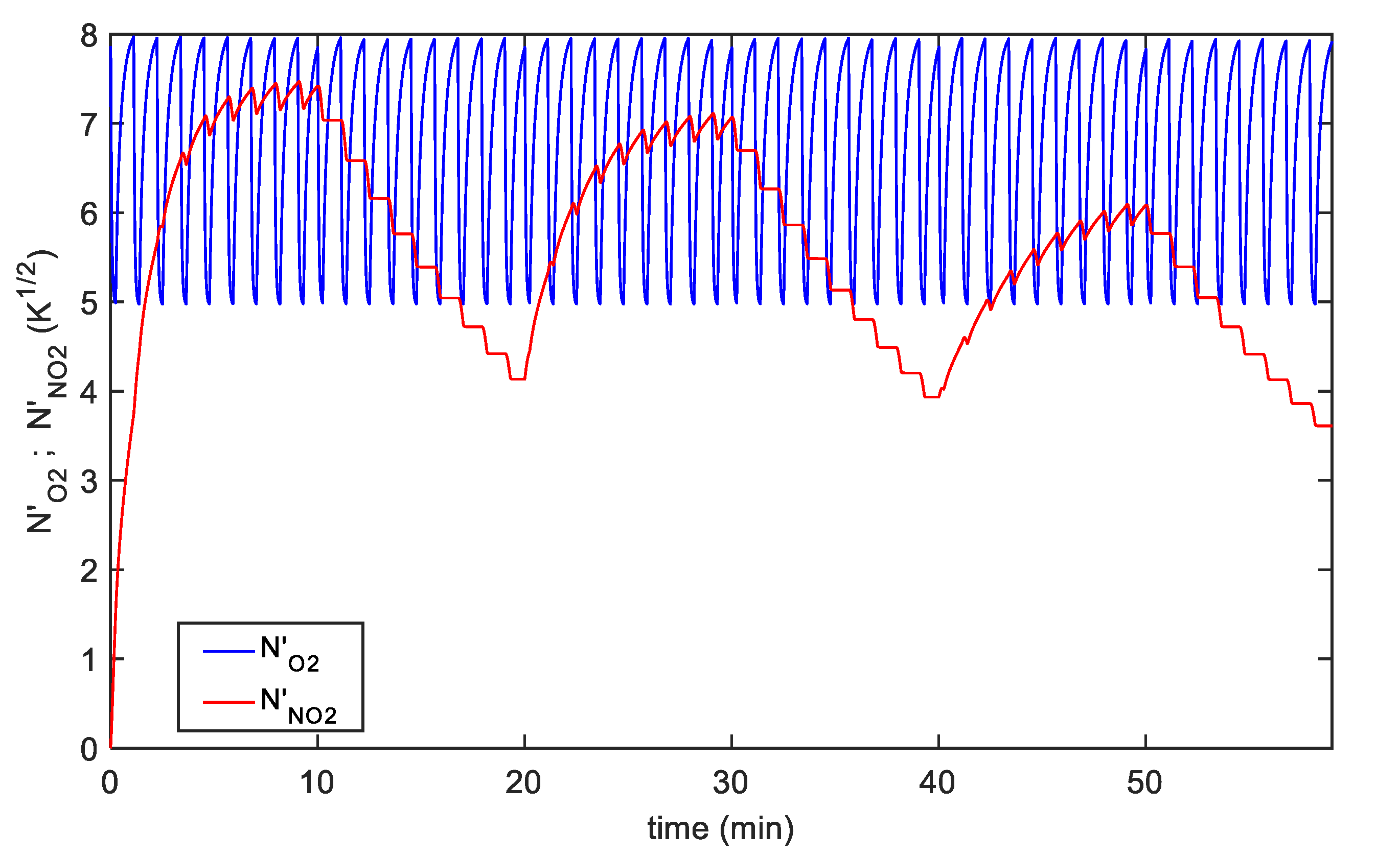 Sensors 20 04729 g007