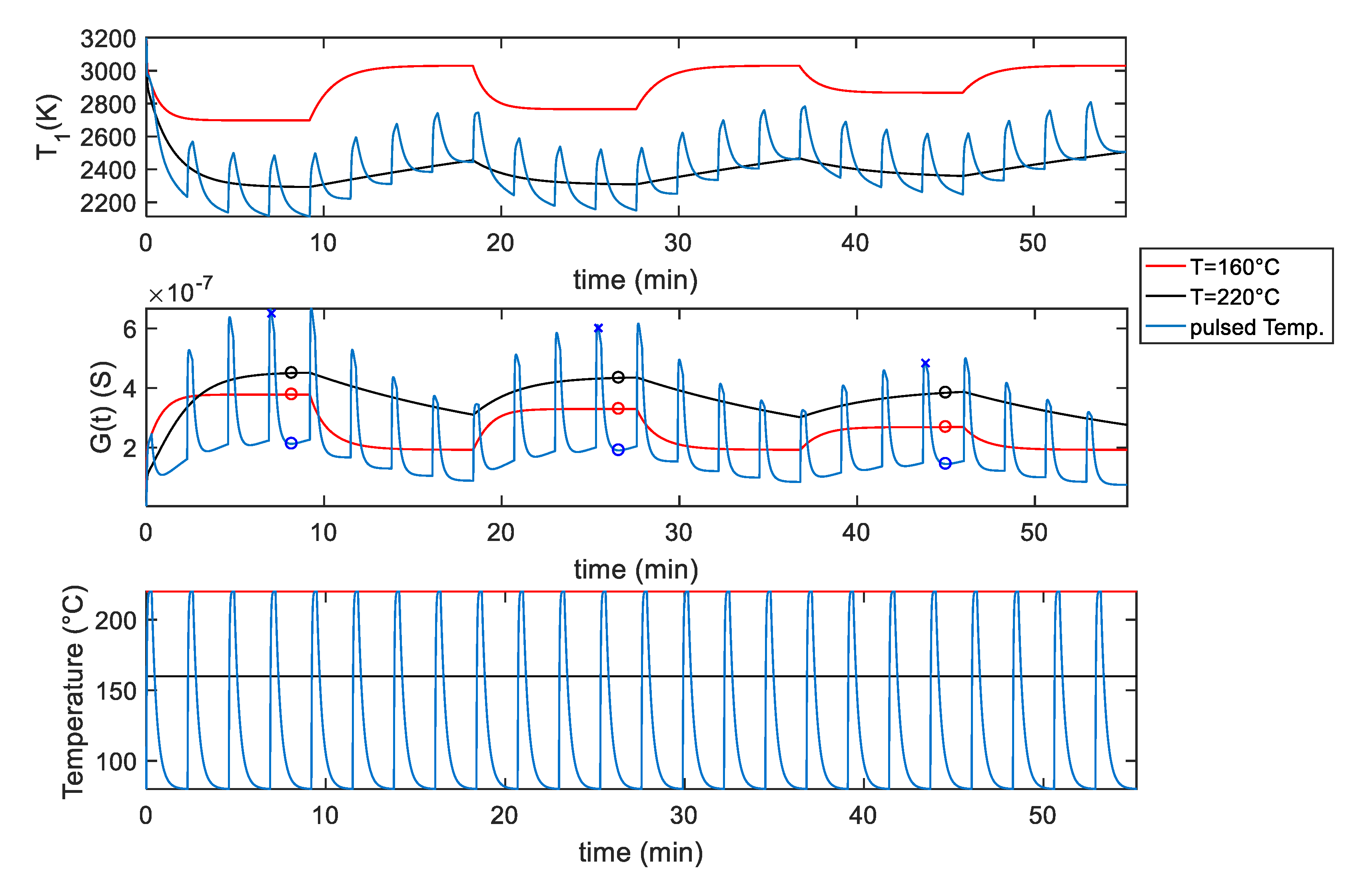 Sensors 20 04729 g008