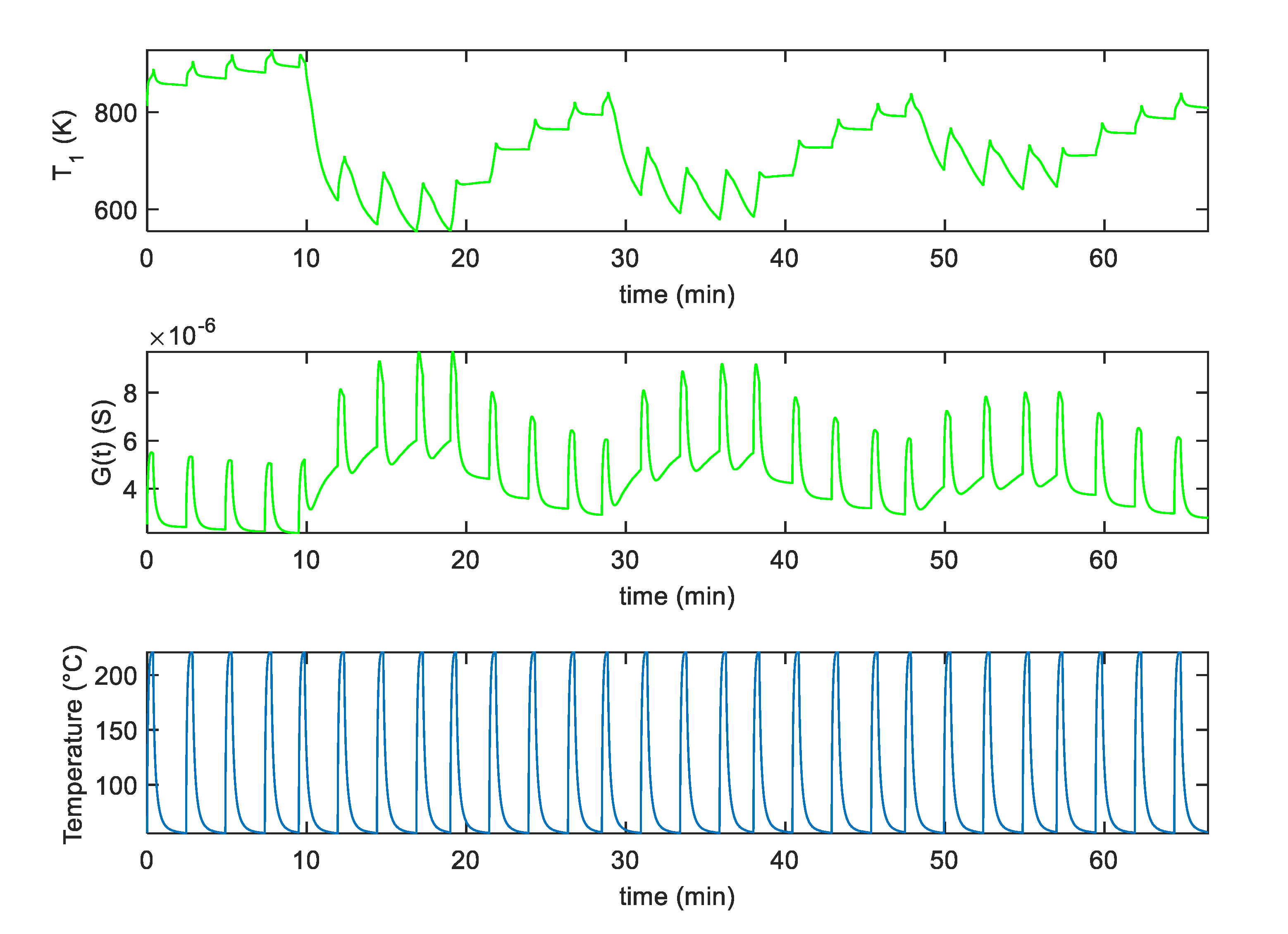 Sensors 20 04729 g011