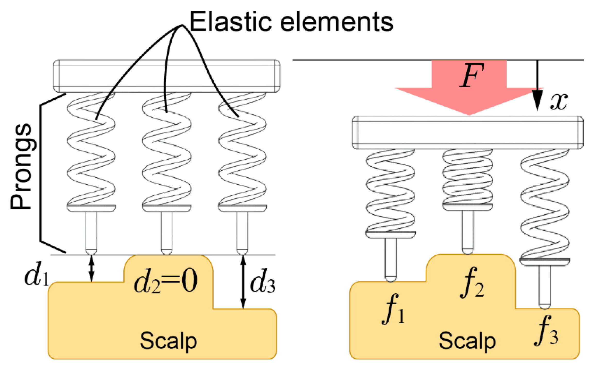 Sensors 20 04733 g002