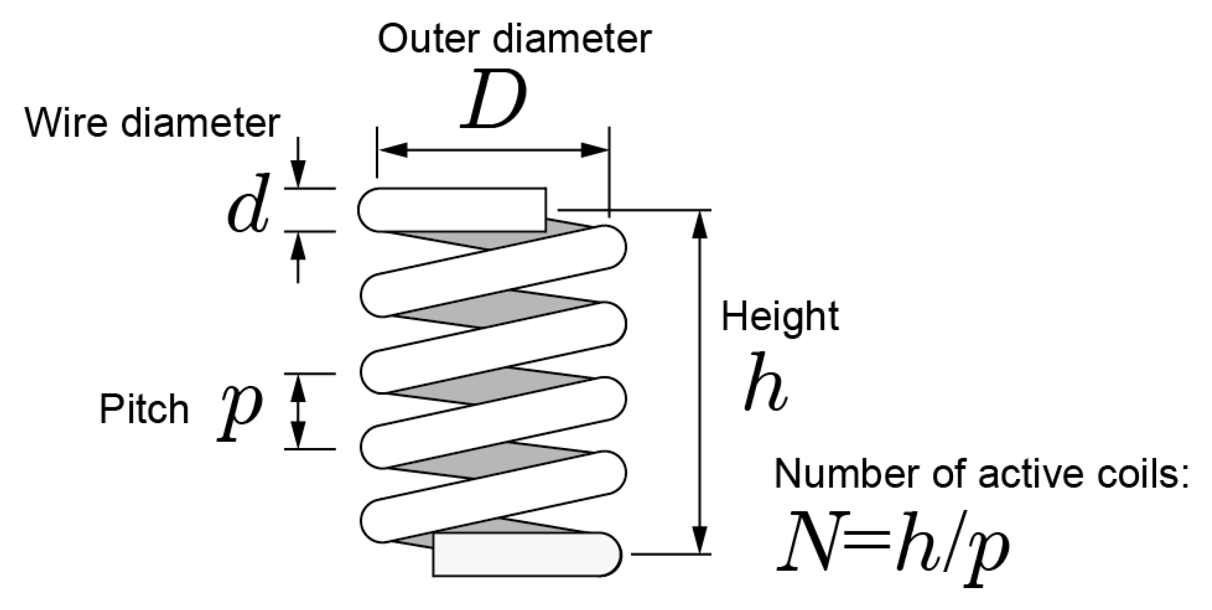Sensors 20 04733 g004