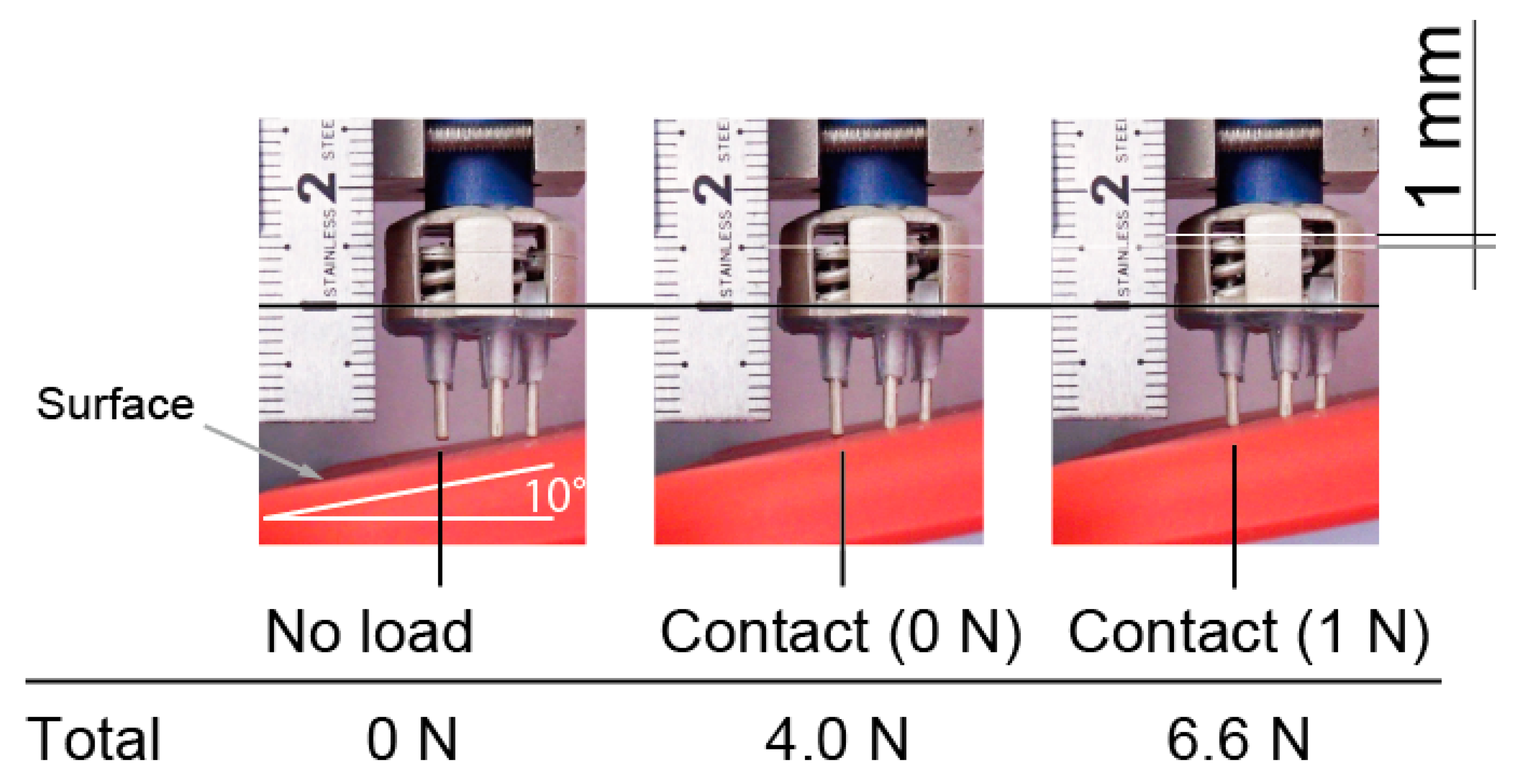 Sensors 20 04733 g008