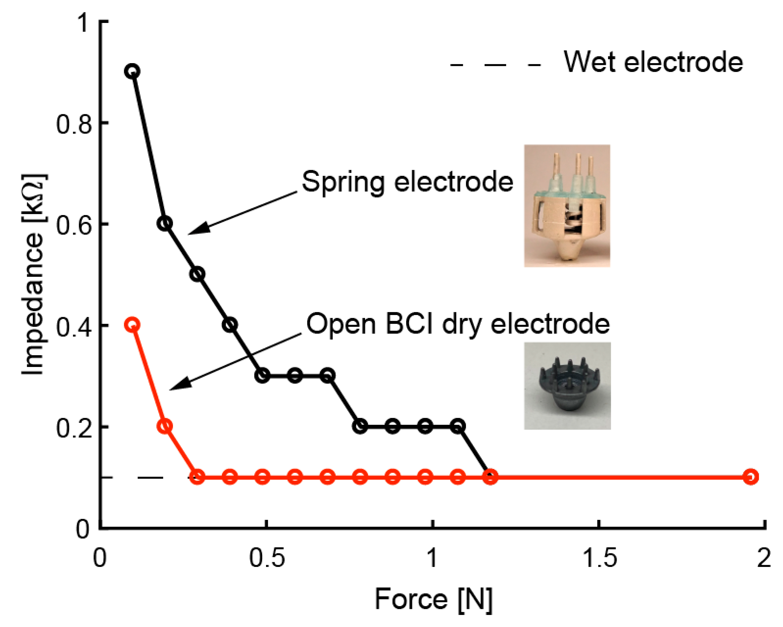 Sensors 20 04733 g009