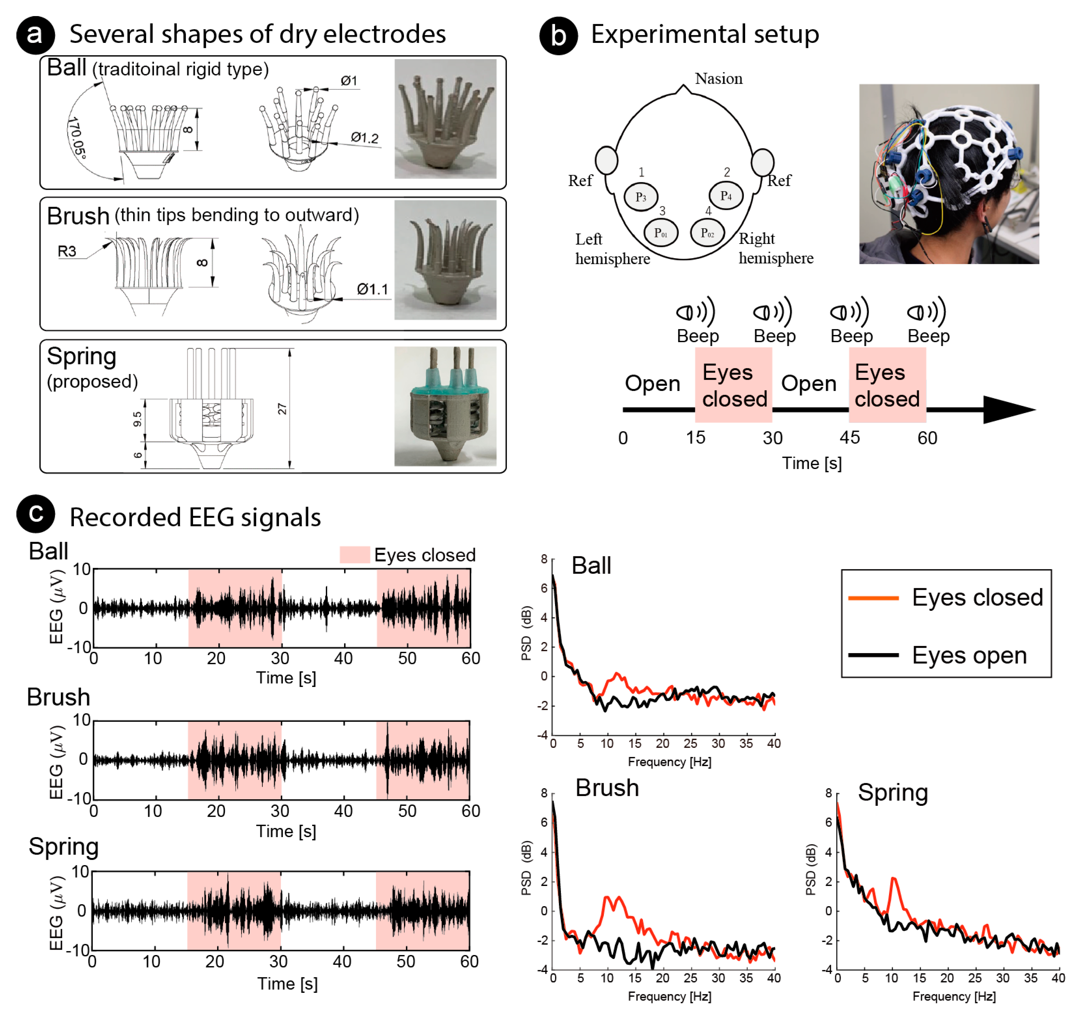 Sensors 20 04733 g010