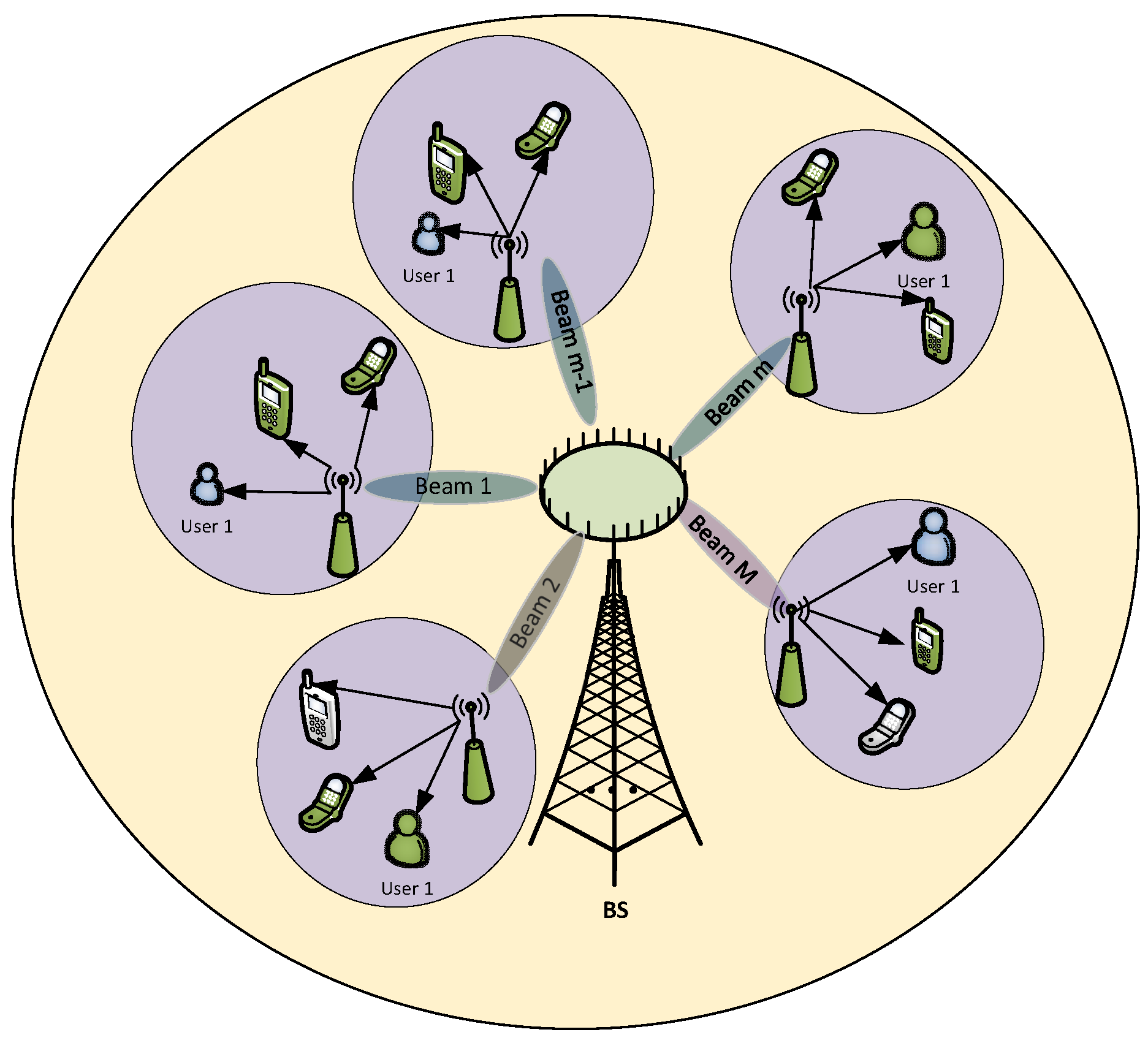 Sensors 20 04737 g001