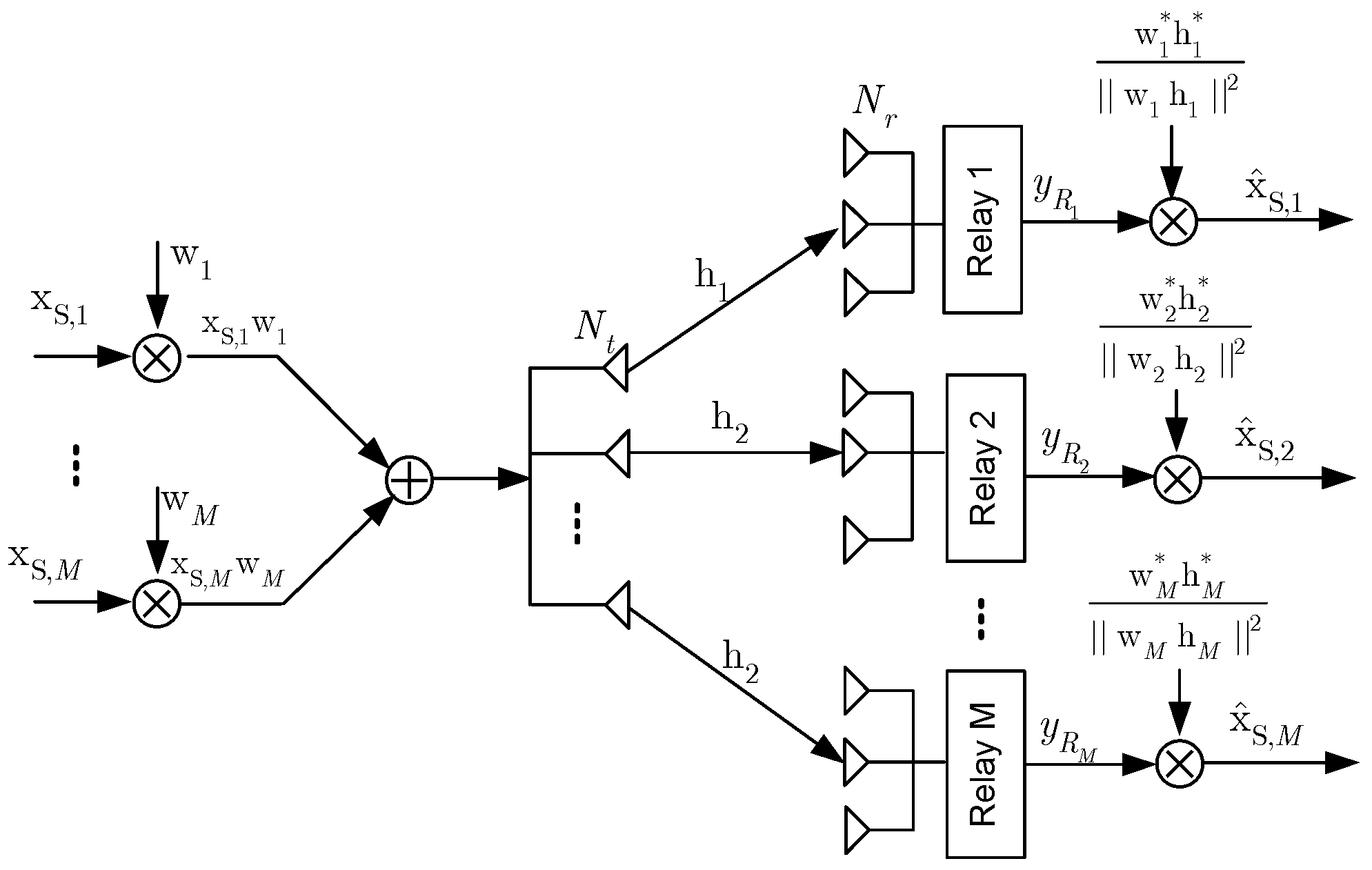 Sensors 20 04737 g002