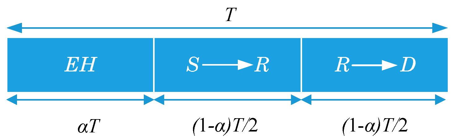 Sensors 20 04737 g003