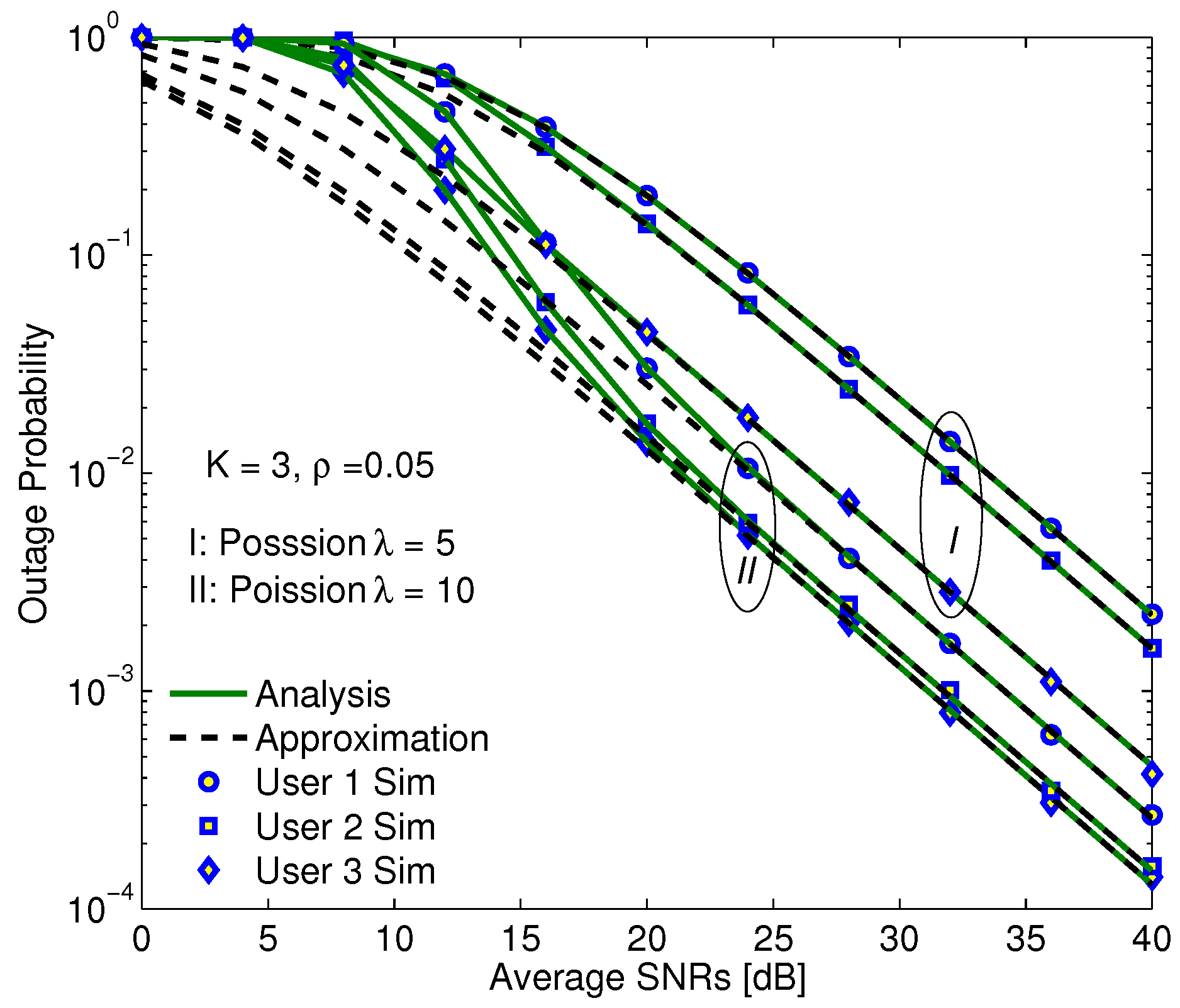 Sensors 20 04737 g005
