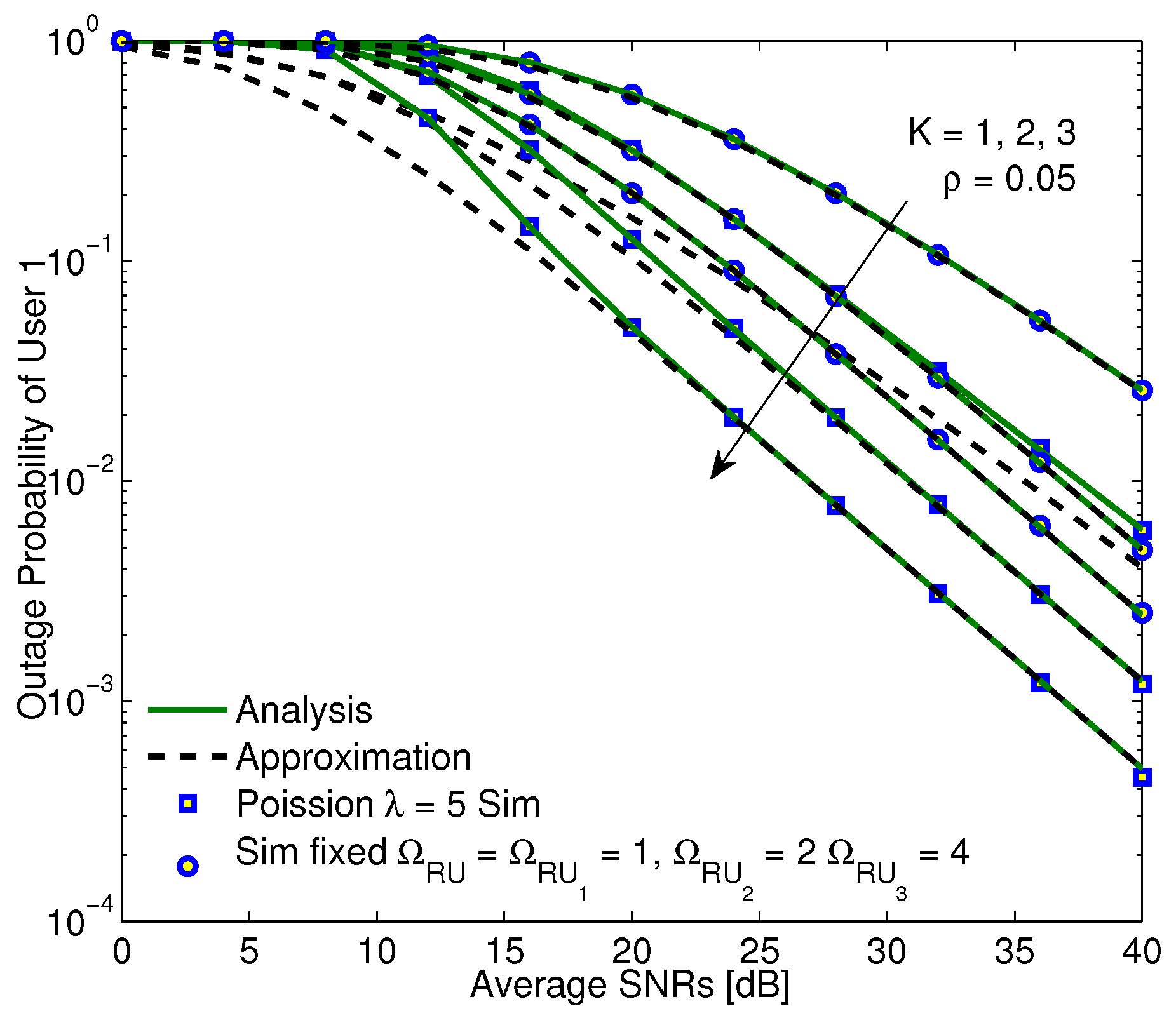 Sensors 20 04737 g006