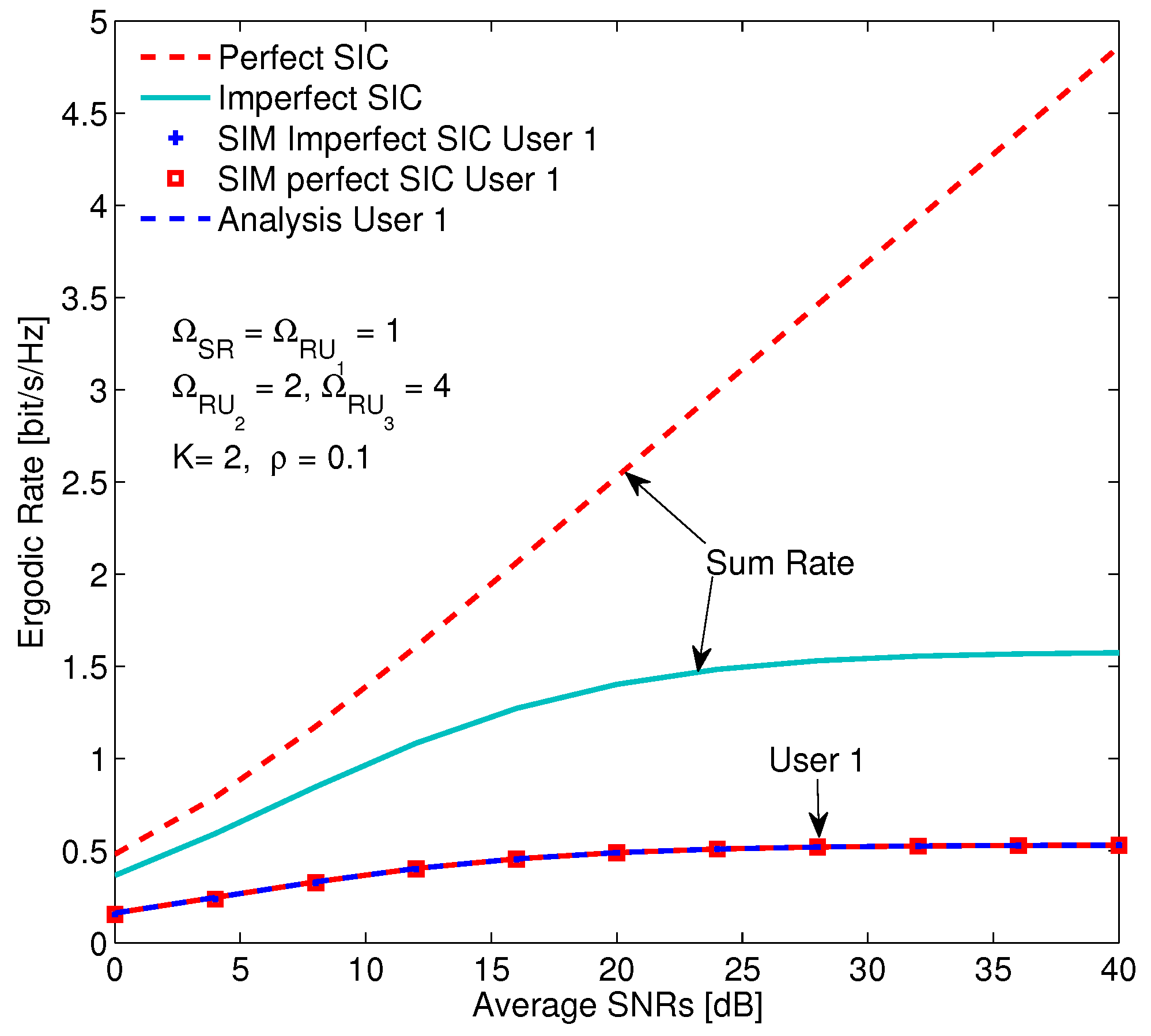 Sensors 20 04737 g011