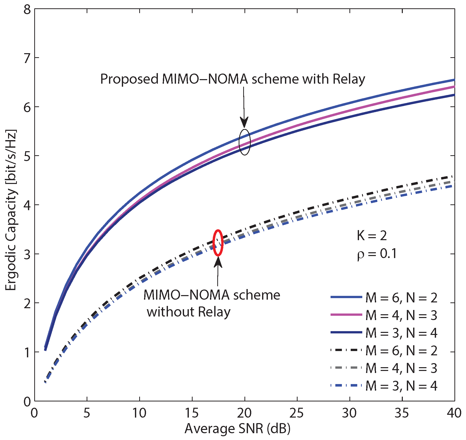 Sensors 20 04737 g012