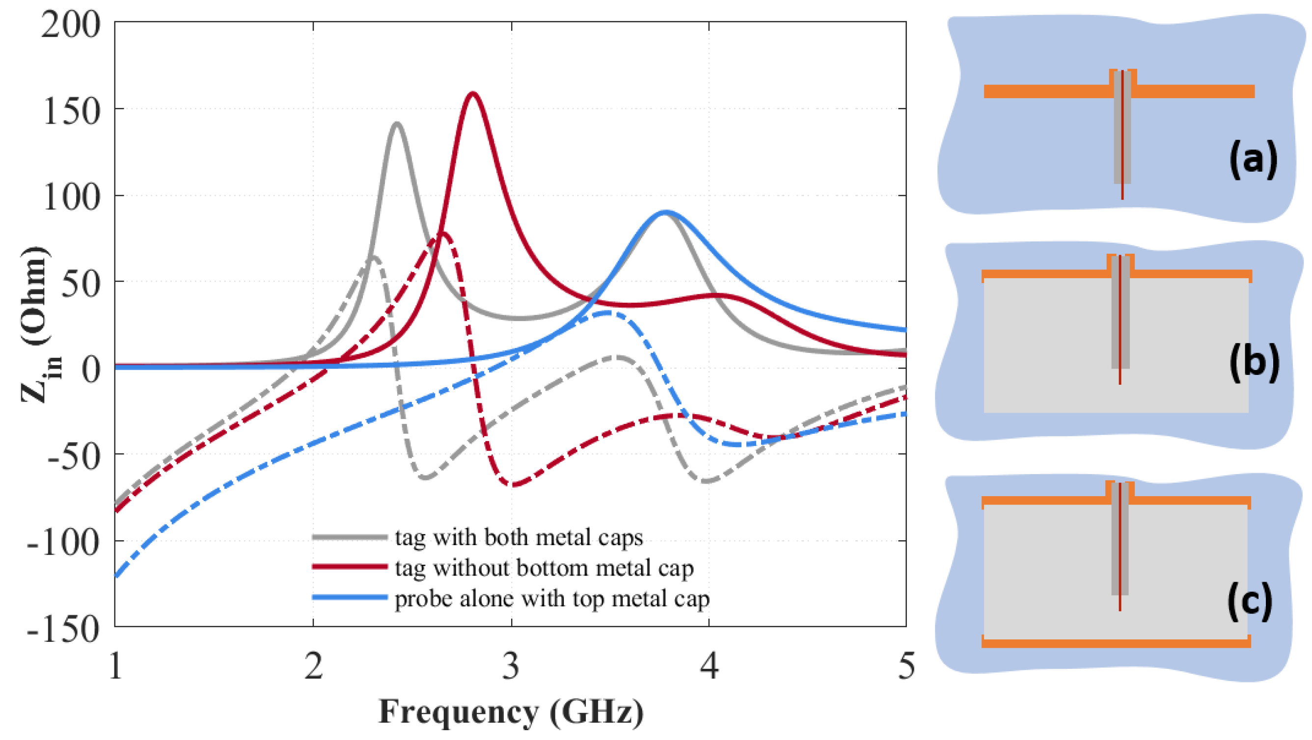 Sensors 20 04740 g003 Sensors 20 04740 g003