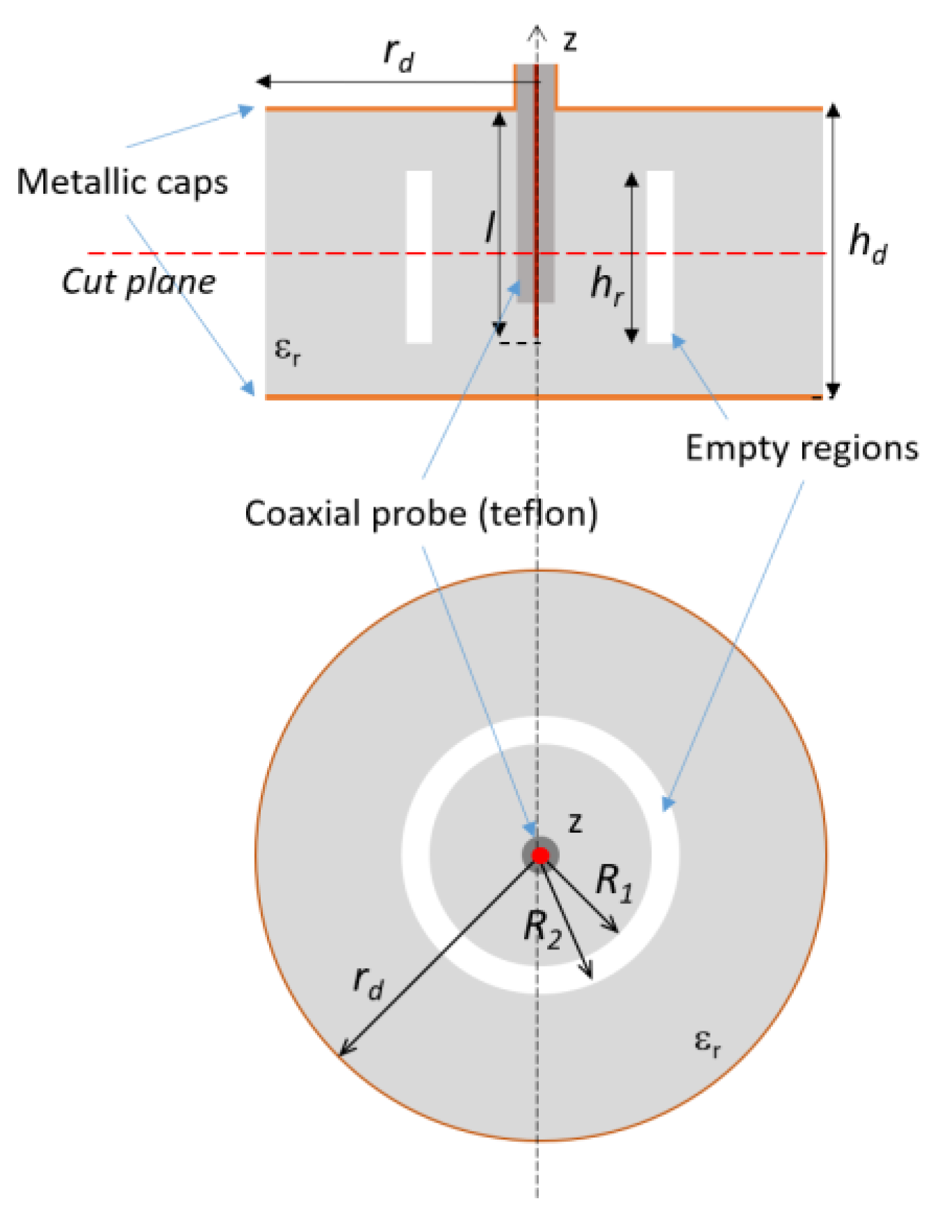 Sensors 20 04740 g004 Sensors 20 04740 g004