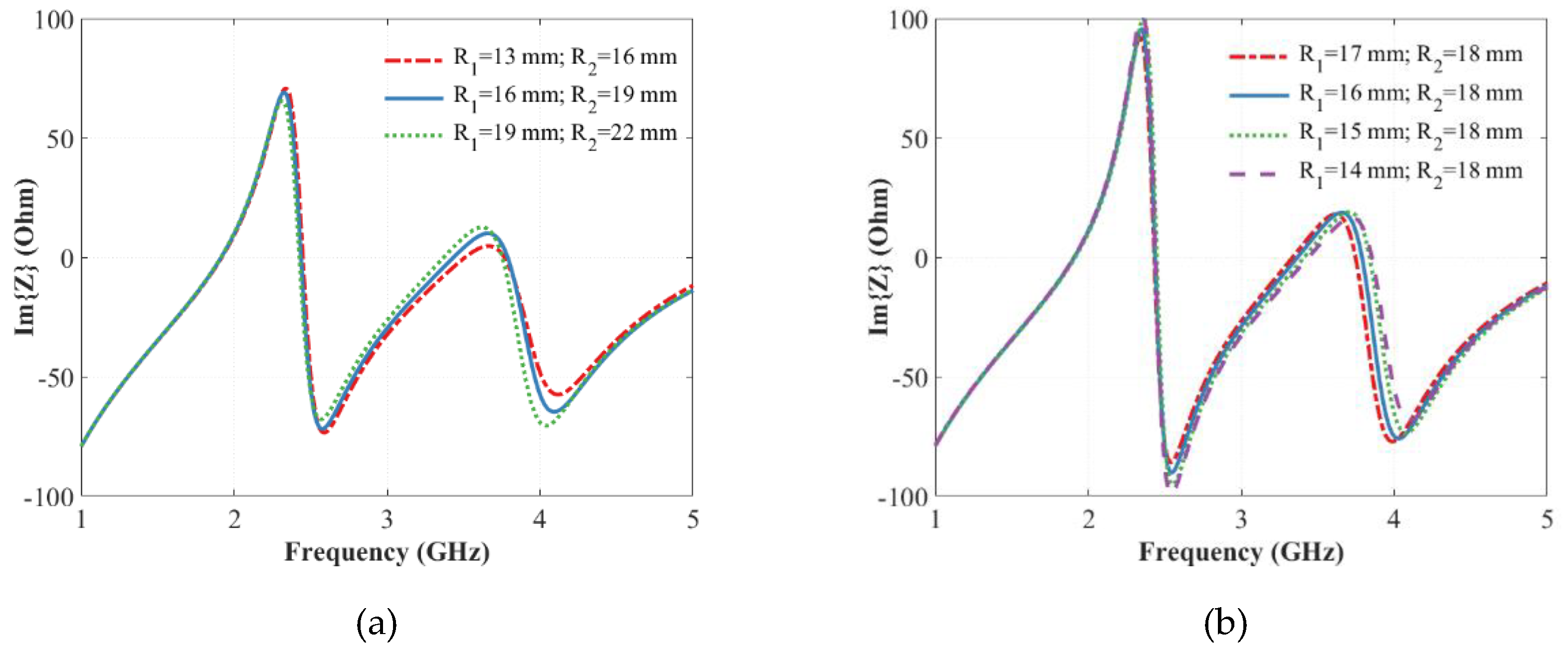 Sensors 20 04740 g005 Sensors 20 04740 g005