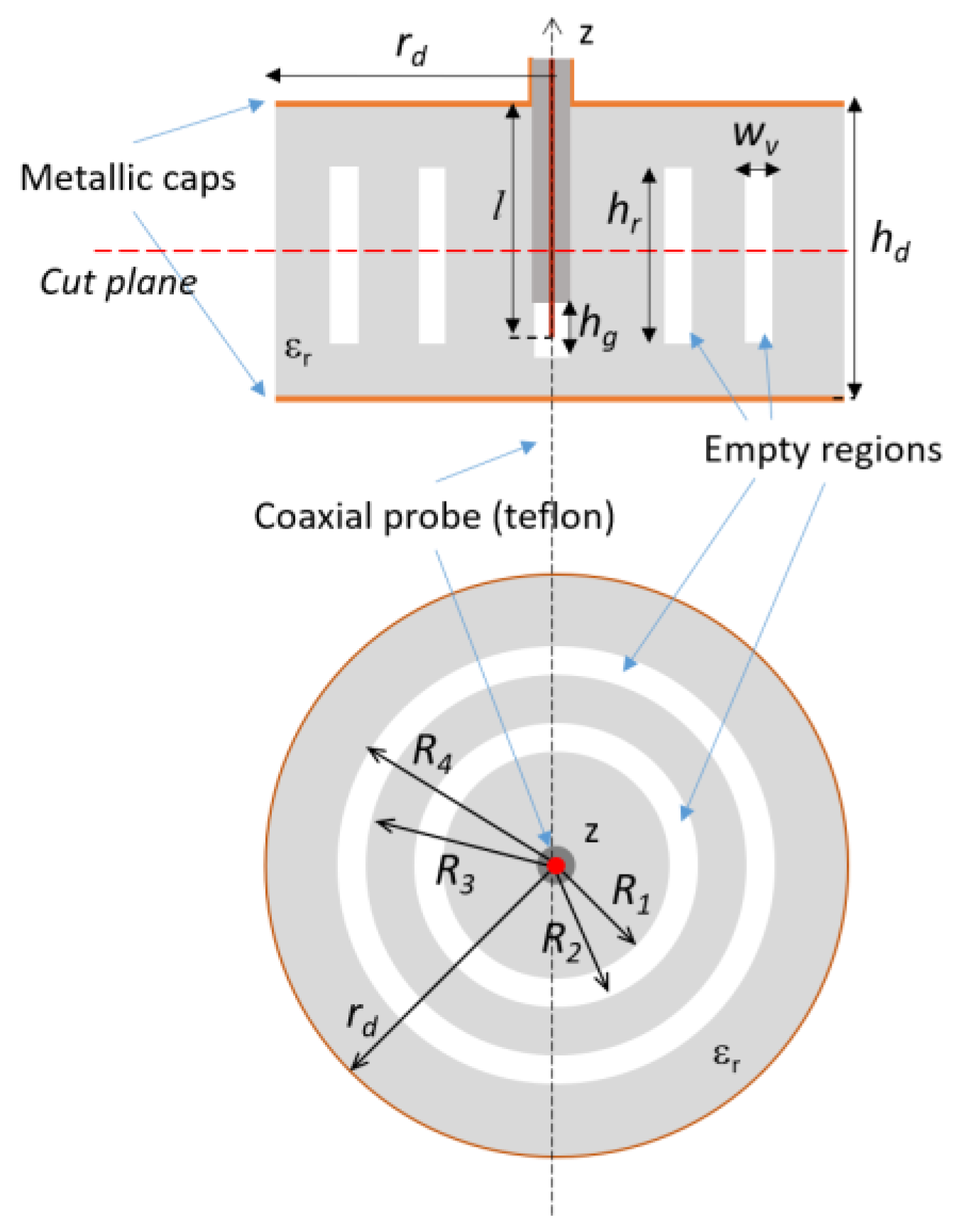 Sensors 20 04740 g006 Sensors 20 04740 g006