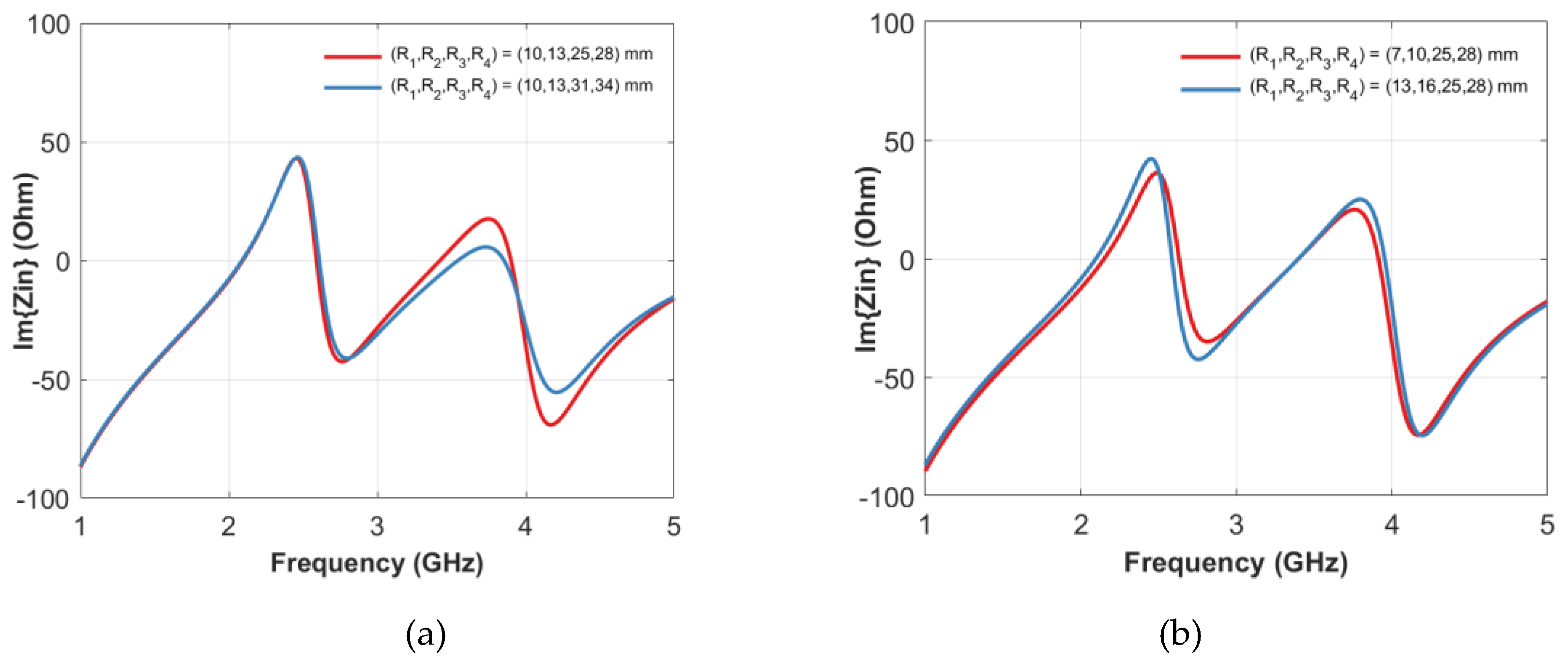 Sensors 20 04740 g007 Sensors 20 04740 g007