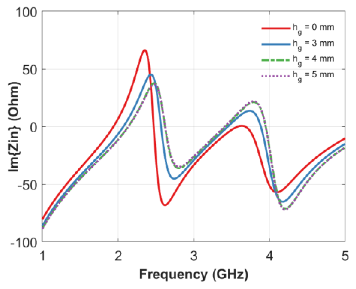 Sensors 20 04740 g008 Sensors 20 04740 g008