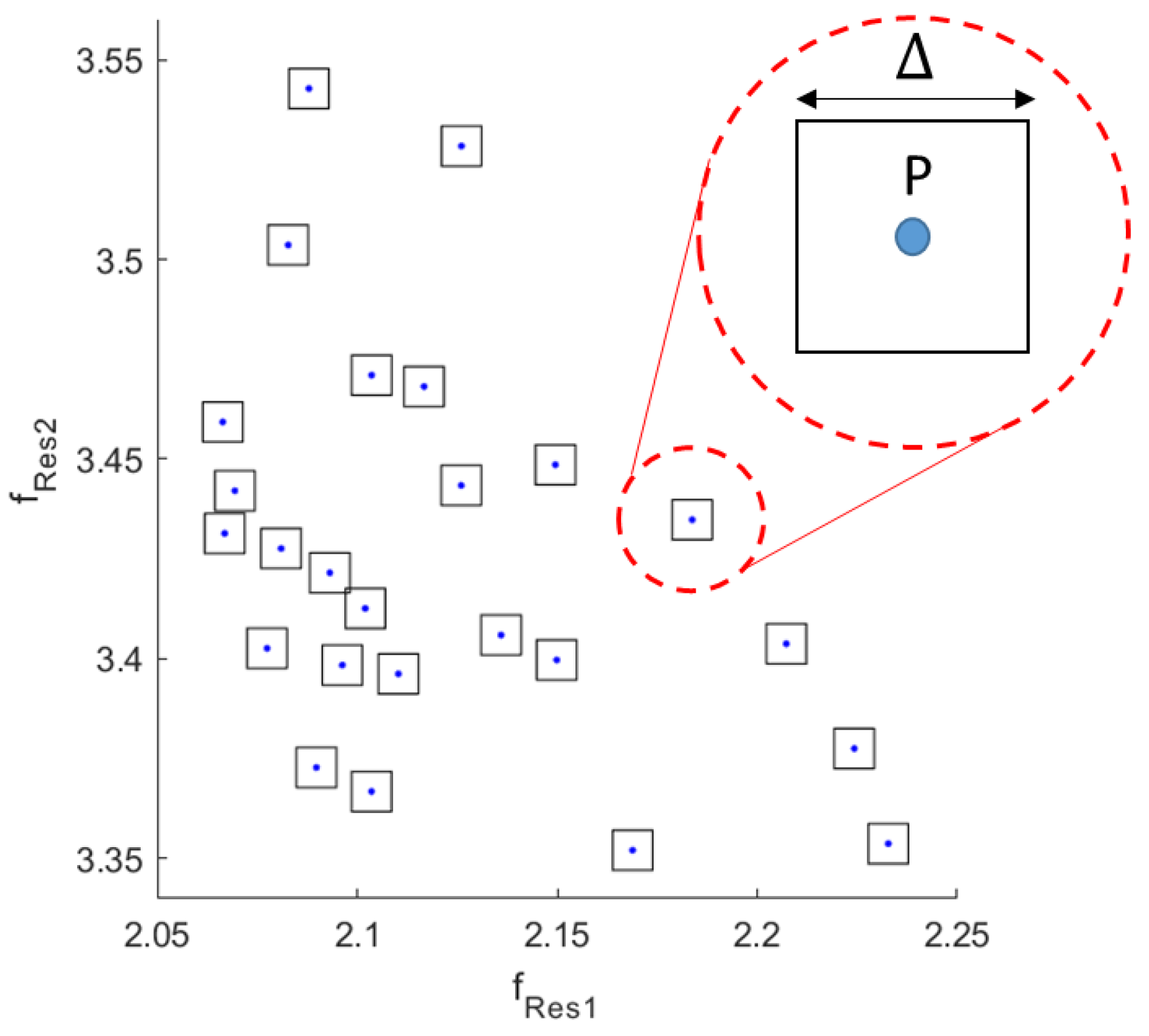Sensors 20 04740 g009 Sensors 20 04740 g009