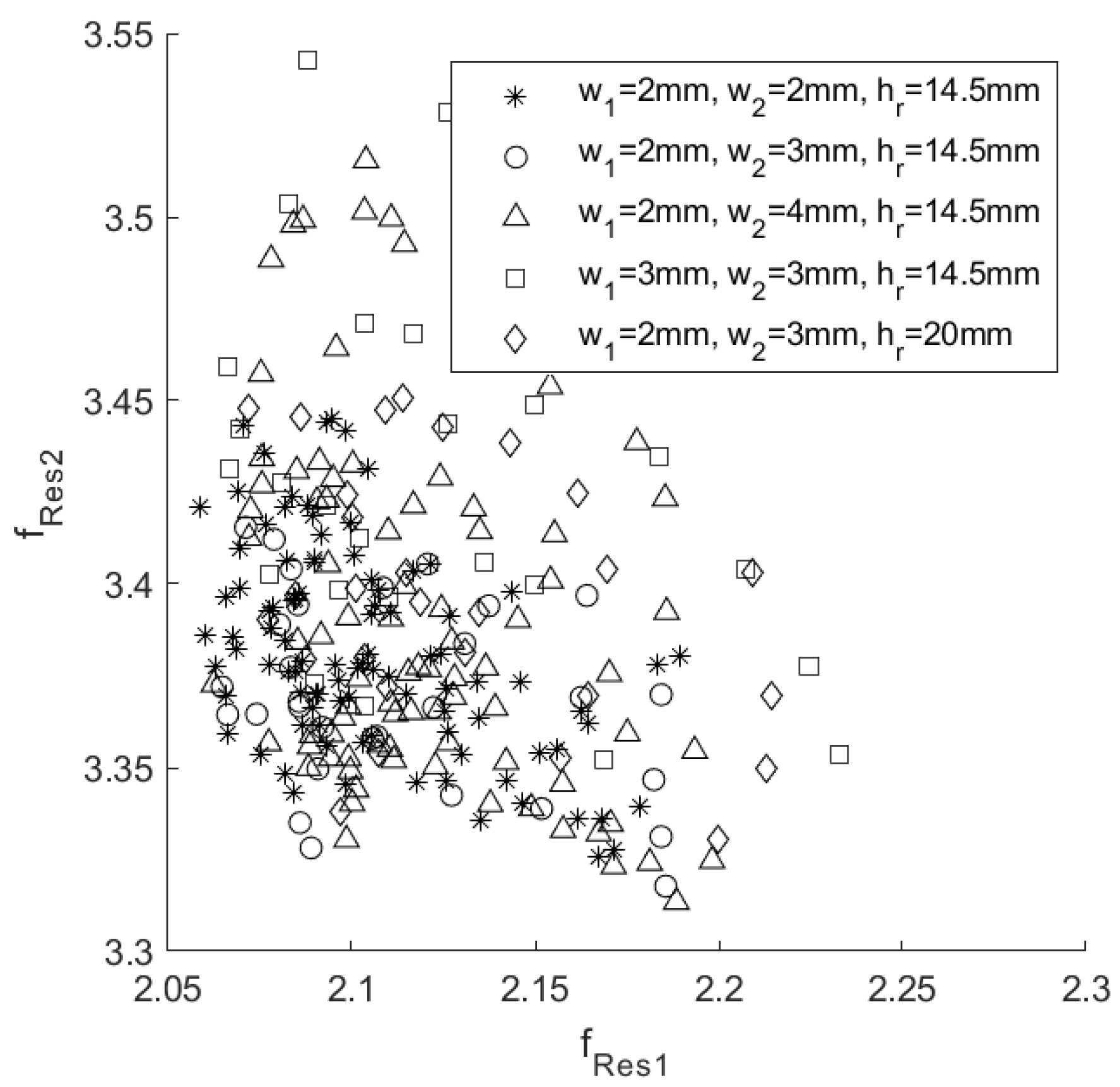 Sensors 20 04740 g010 Sensors 20 04740 g010