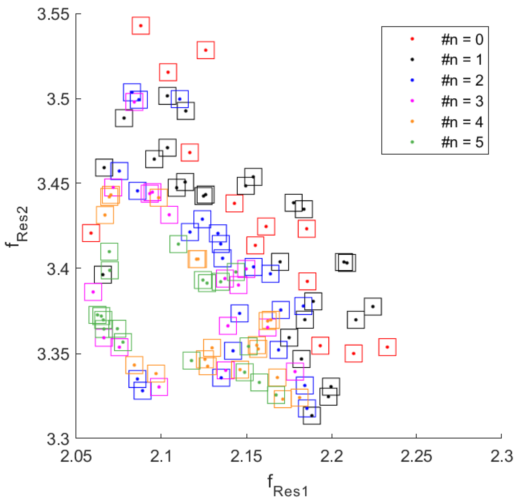 Sensors 20 04740 g011 Sensors 20 04740 g011
