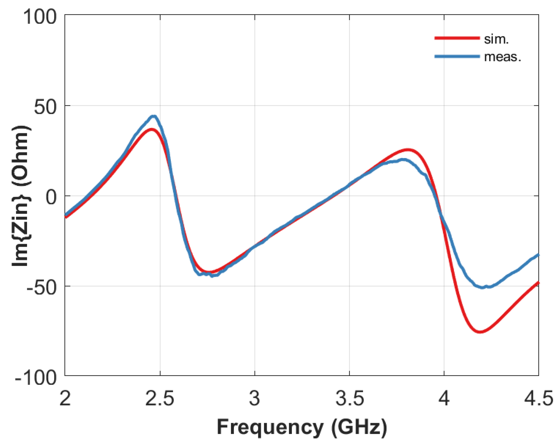 Sensors 20 04740 g015 Sensors 20 04740 g015