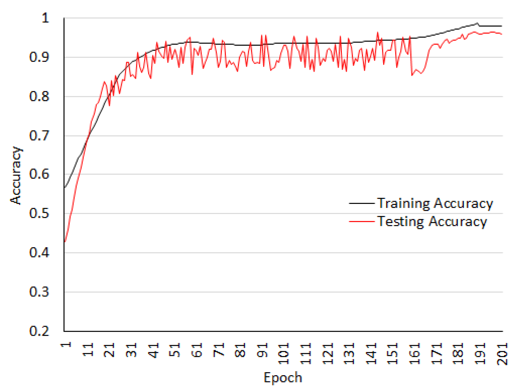 Sensors 20 04747 g009