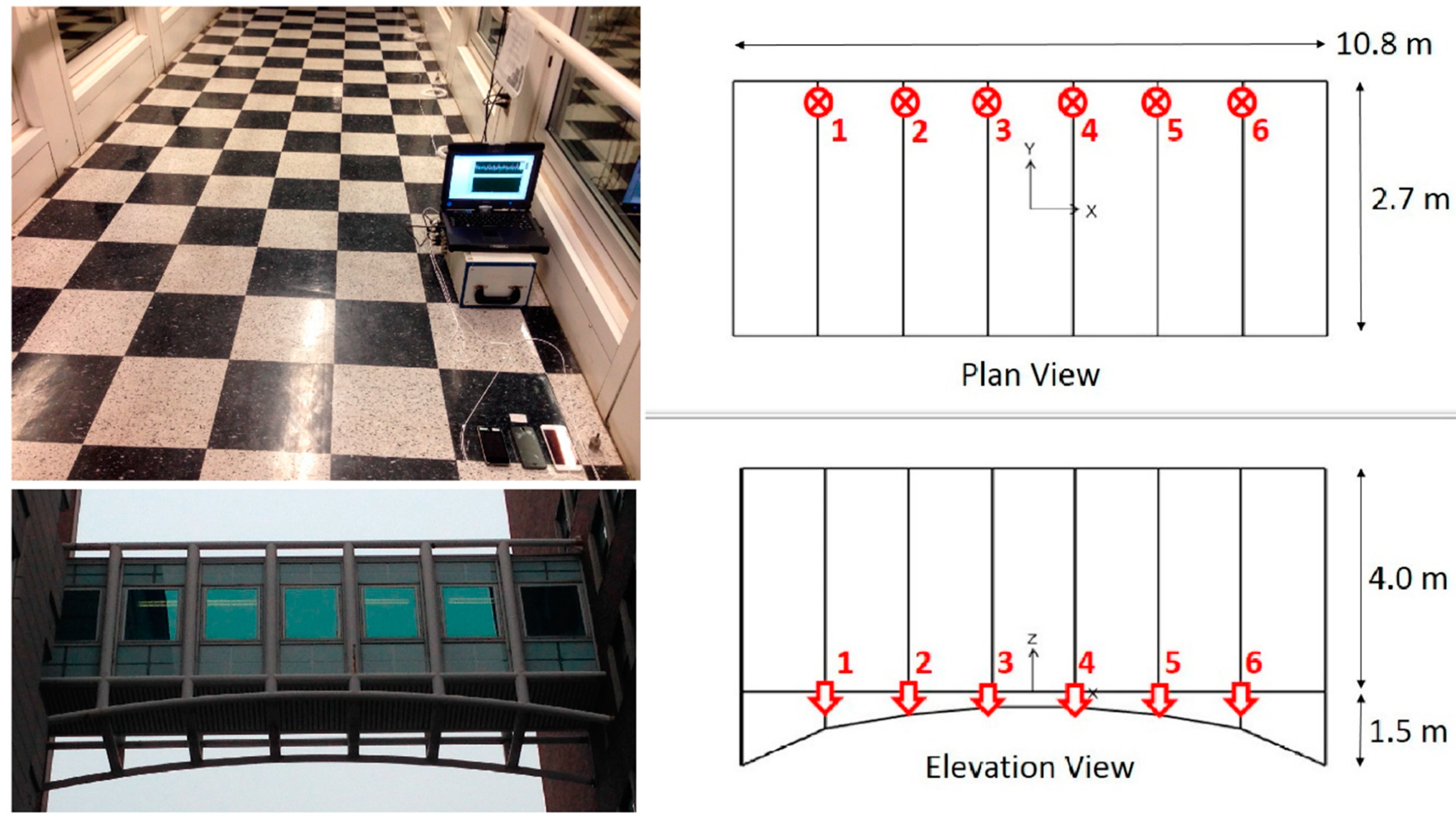 Sensors 20 04752 g004